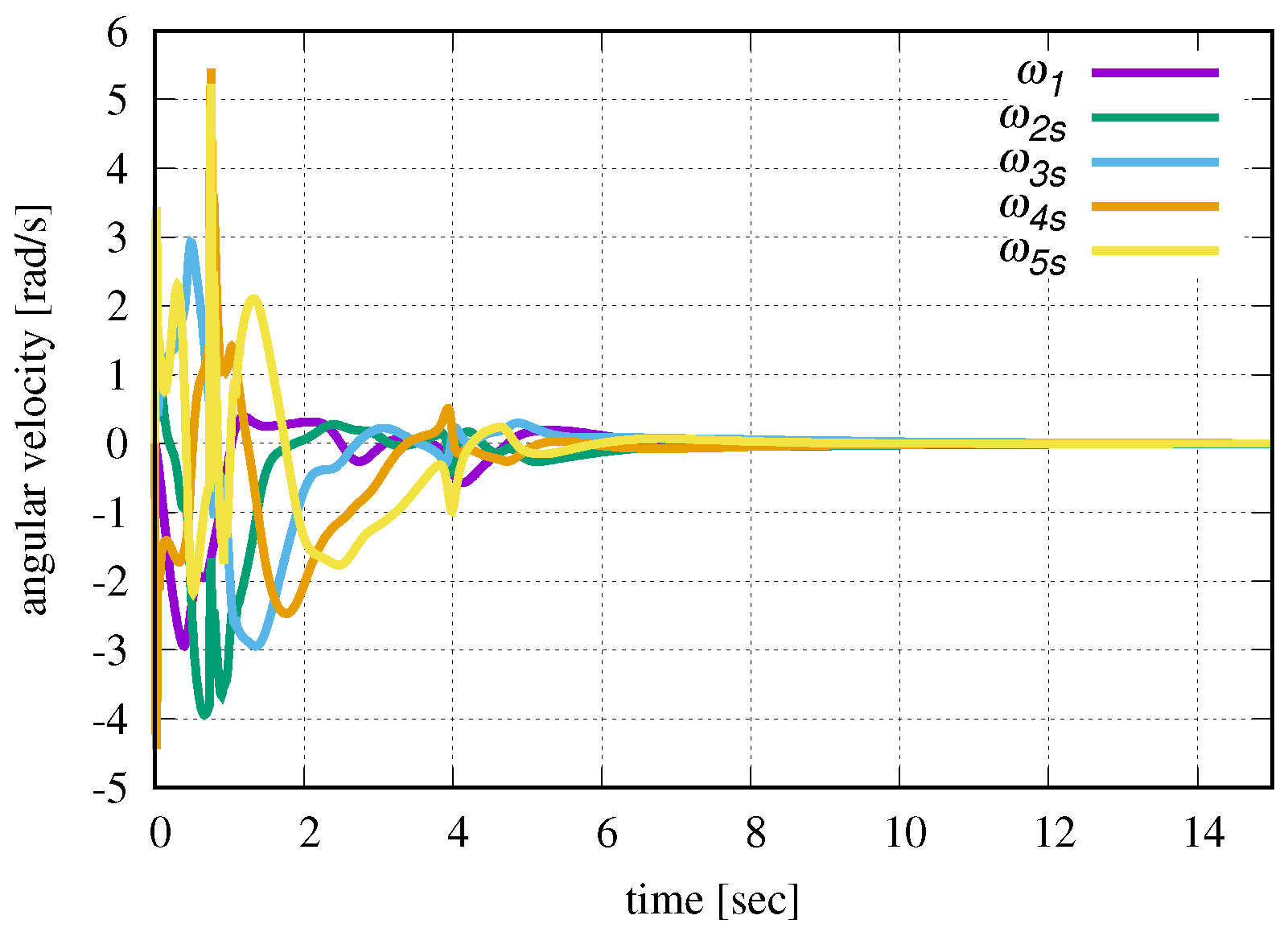 Applsci 09 04012 g035