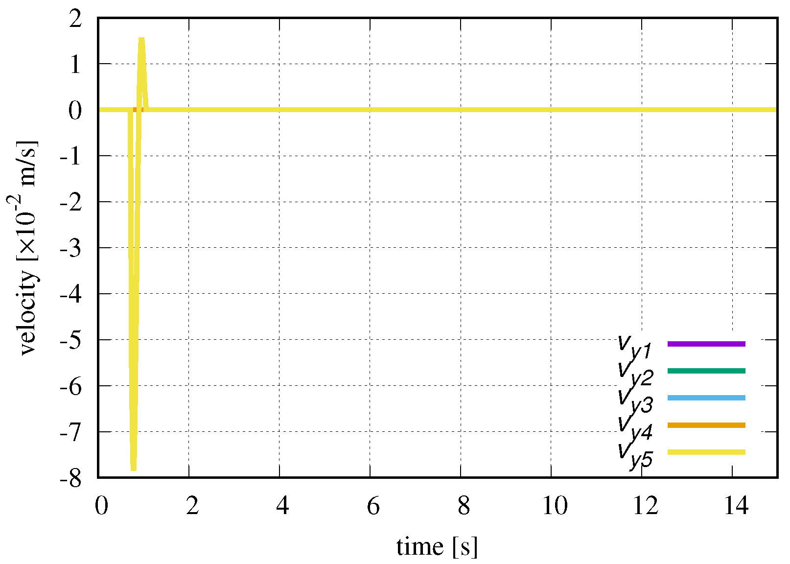 Applsci 09 04012 g037