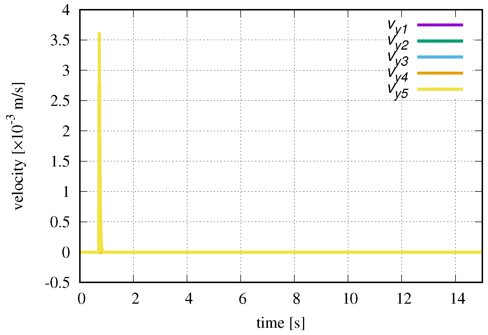 Applsci 09 04012 g038