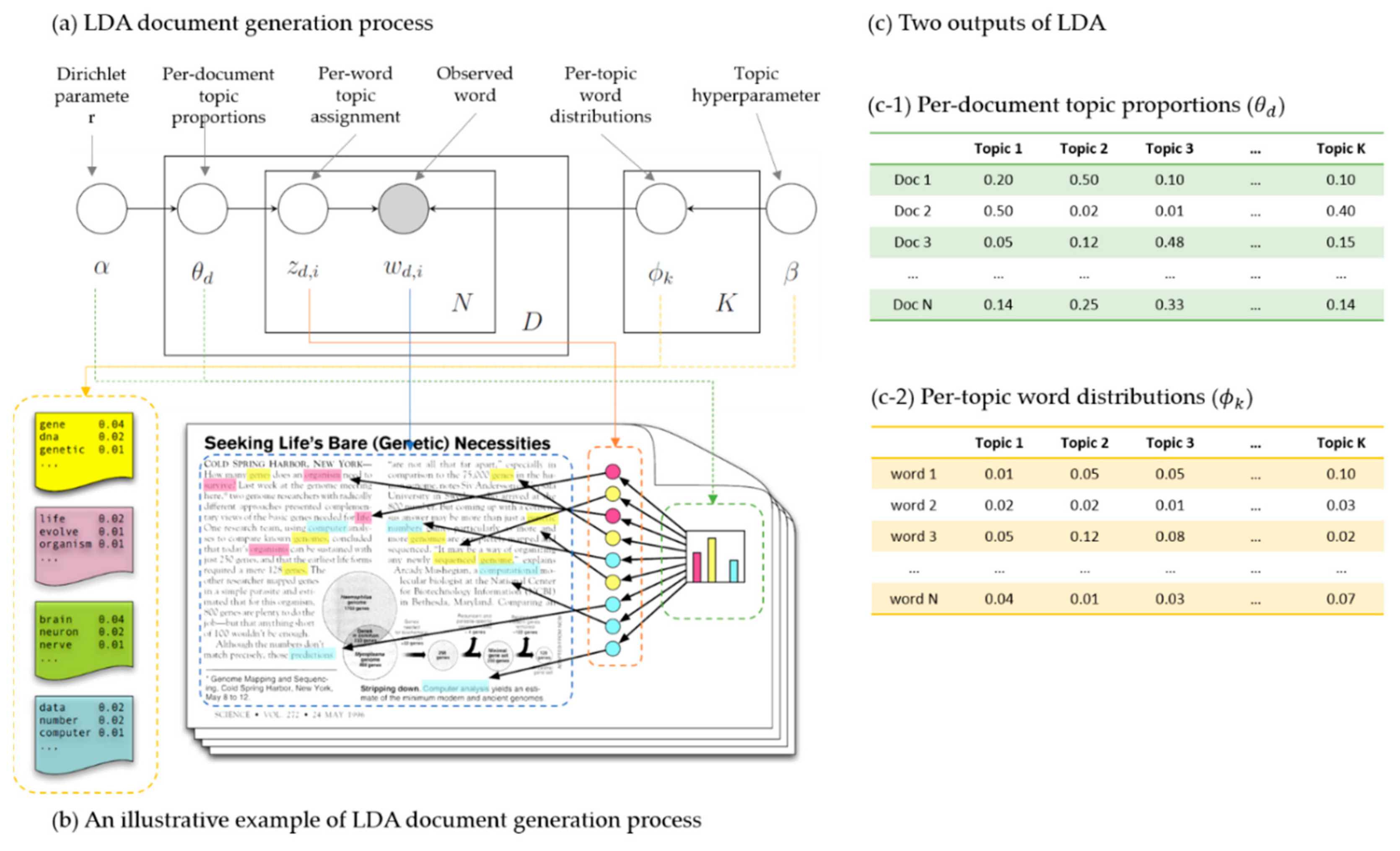 Applsci 09 04018 g001 Applsci 09 04018 g001
