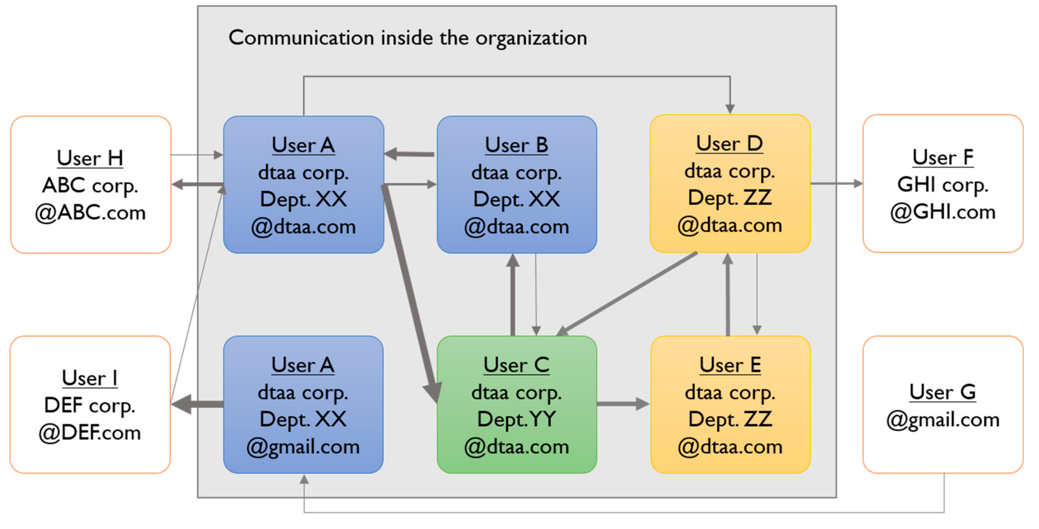 Applsci 09 04018 g002 Applsci 09 04018 g002