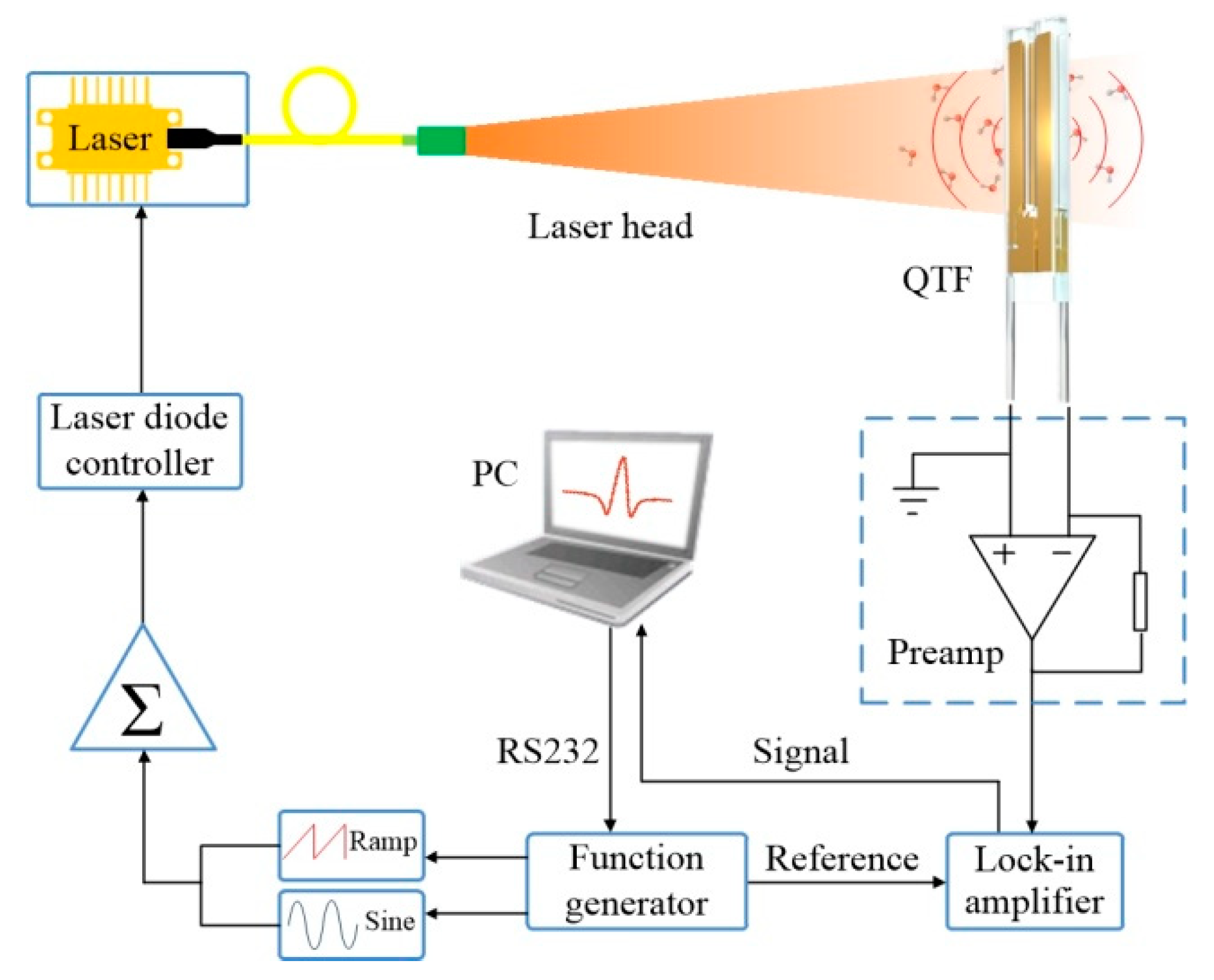 Applsci 09 04021 g001 Applsci 09 04021 g001