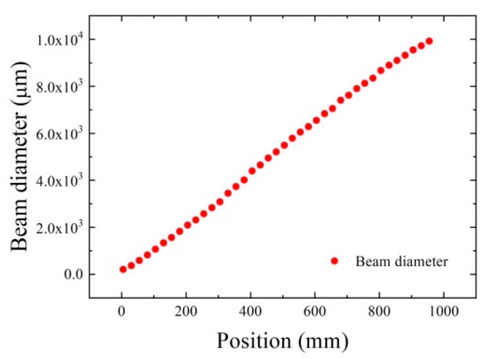 Applsci 09 04021 g002 Applsci 09 04021 g002