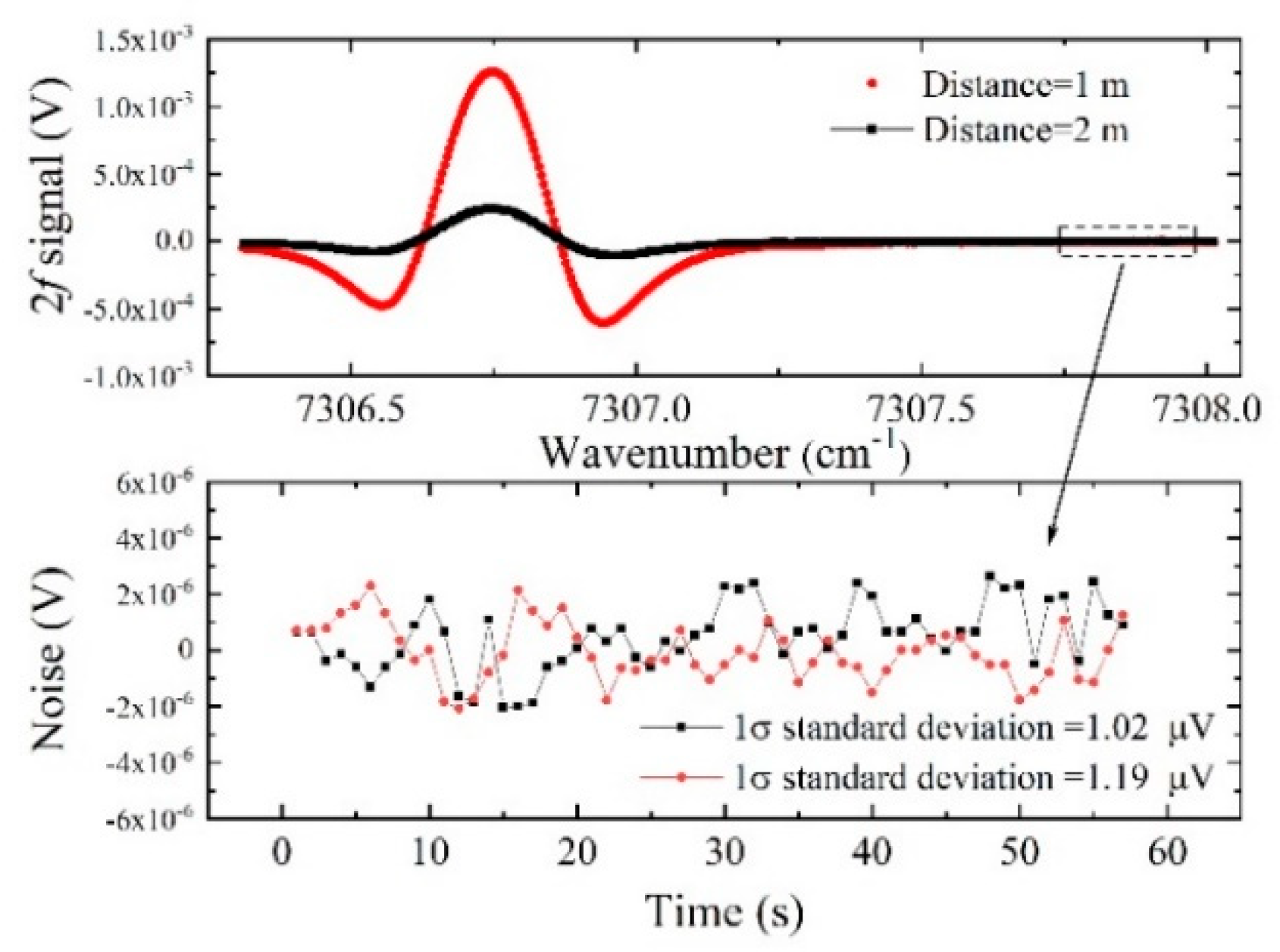 Applsci 09 04021 g005 Applsci 09 04021 g005