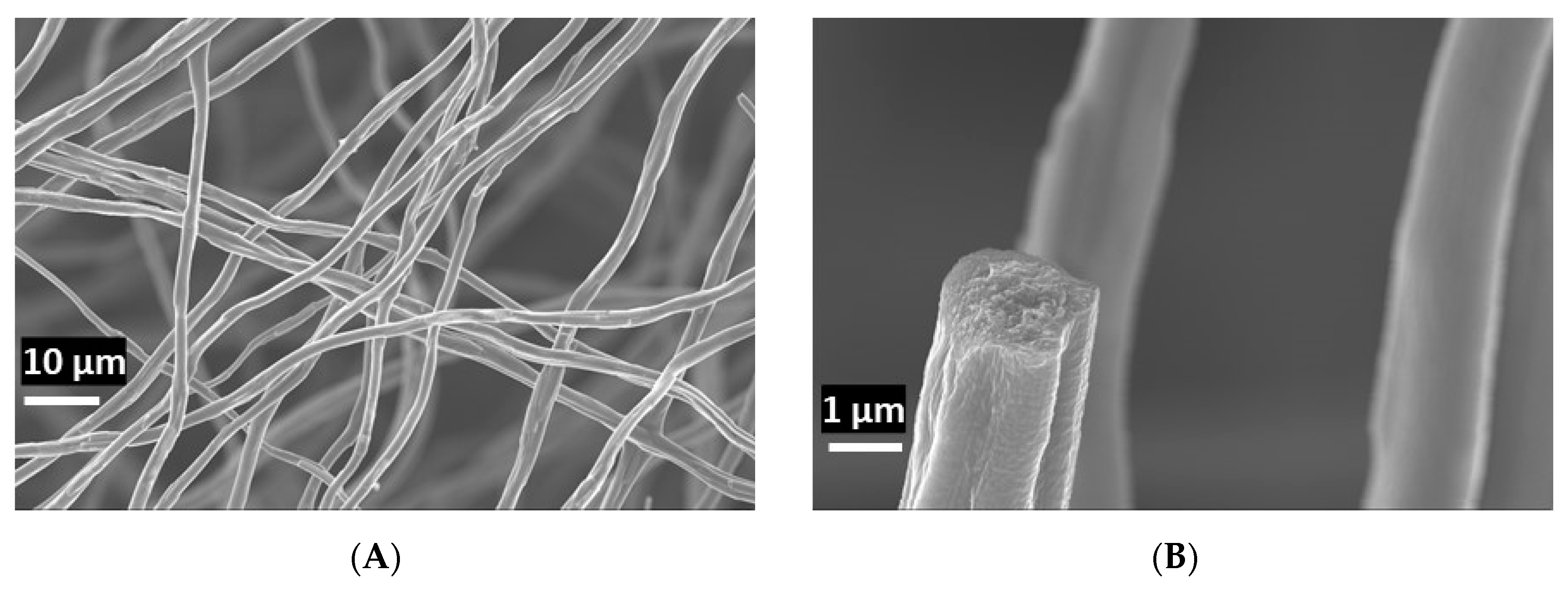 Applsci 09 04032 g004