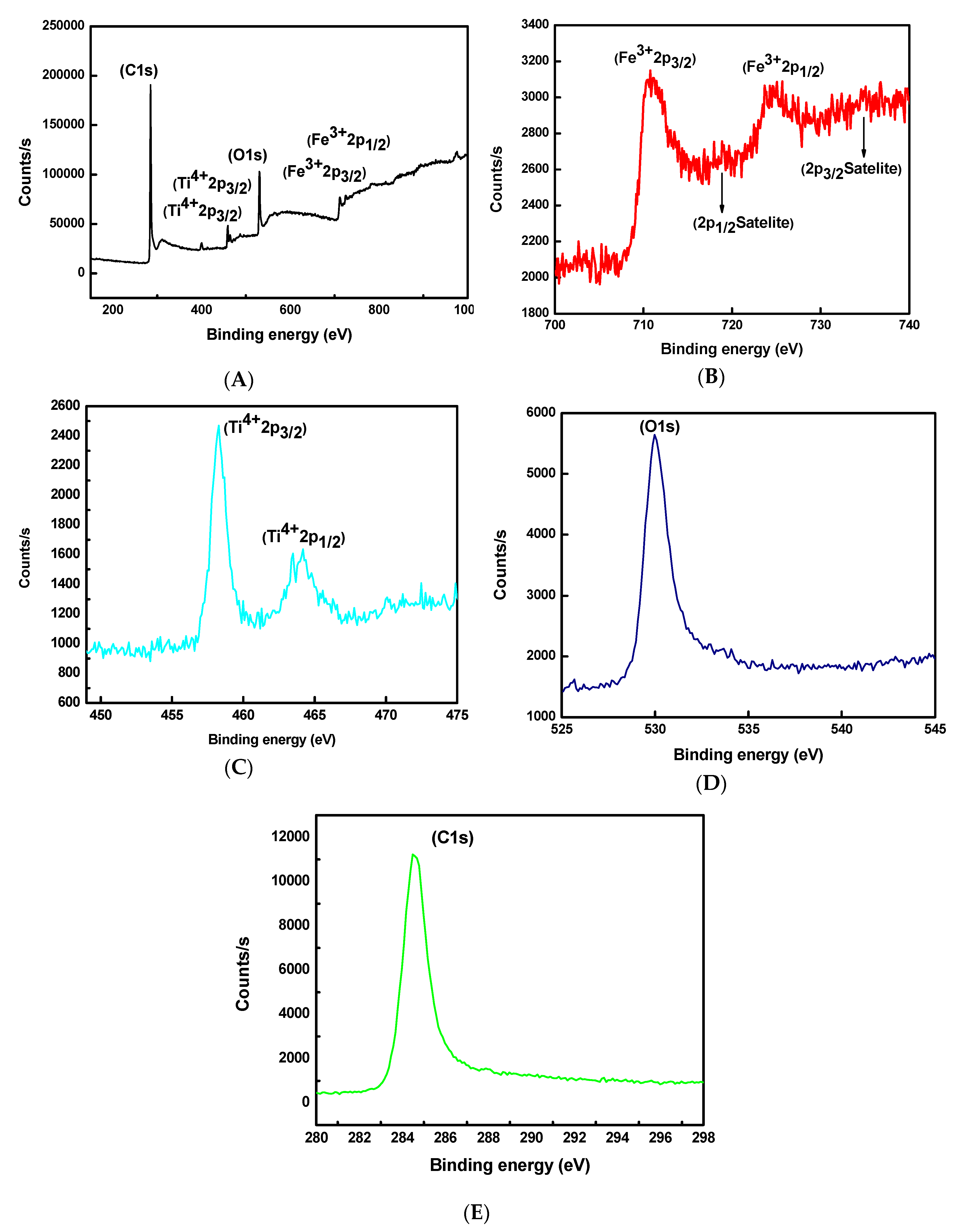 Applsci 09 04032 g007