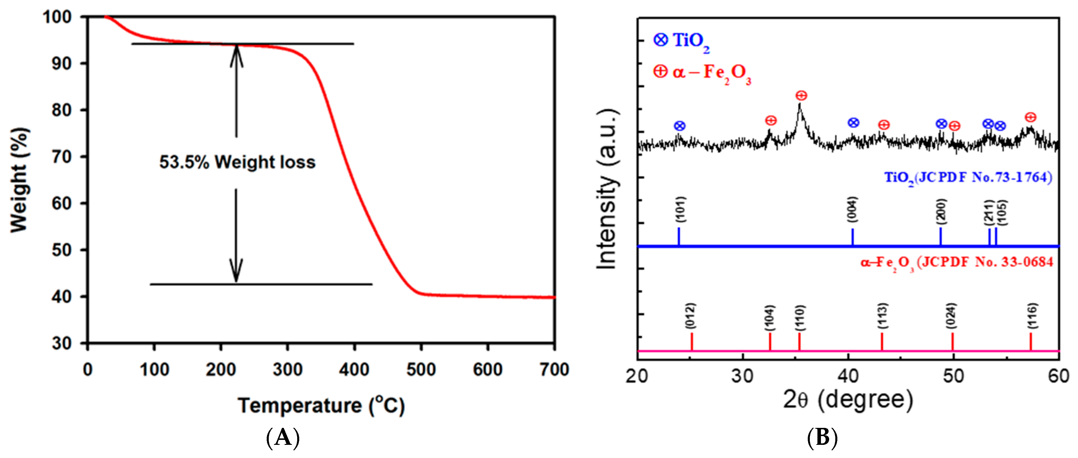 Applsci 09 04032 g008
