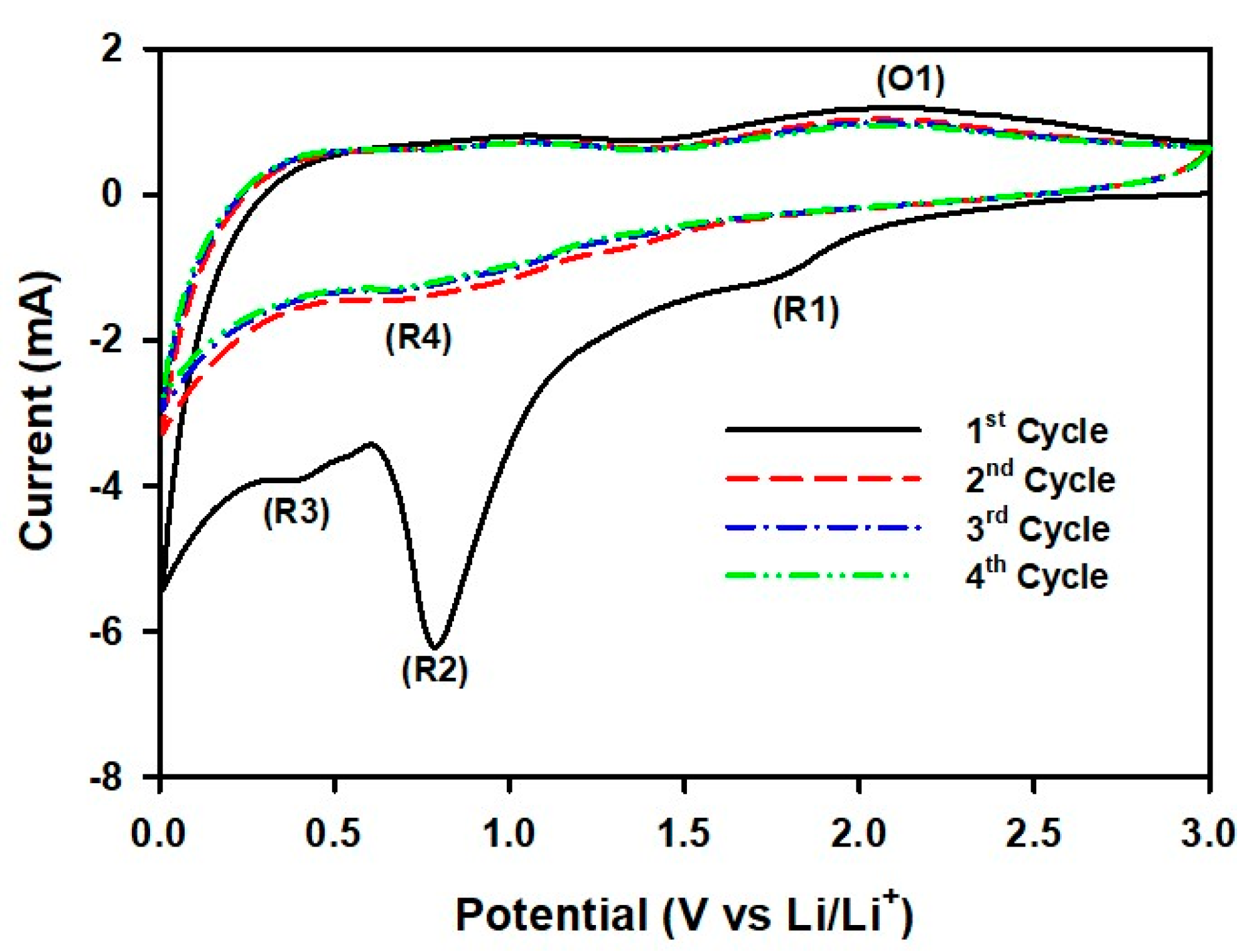 Applsci 09 04032 g009
