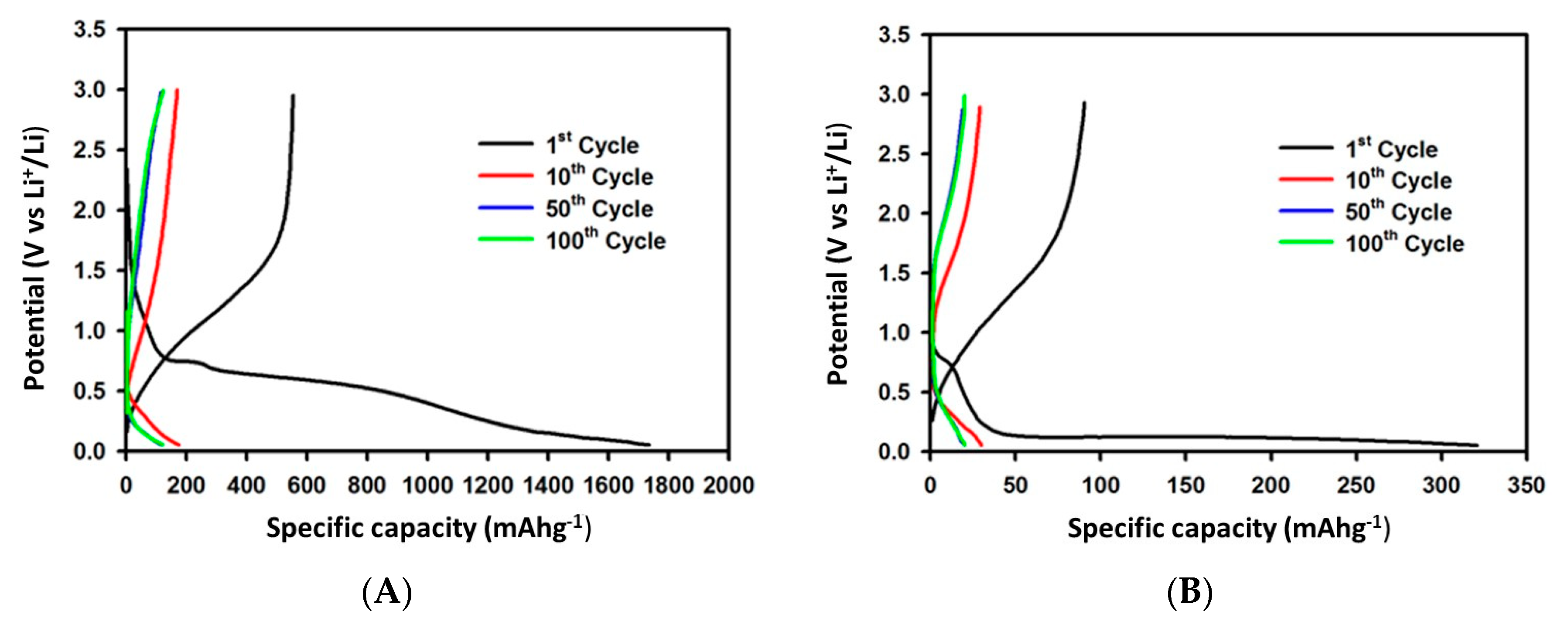 Applsci 09 04032 g010a
