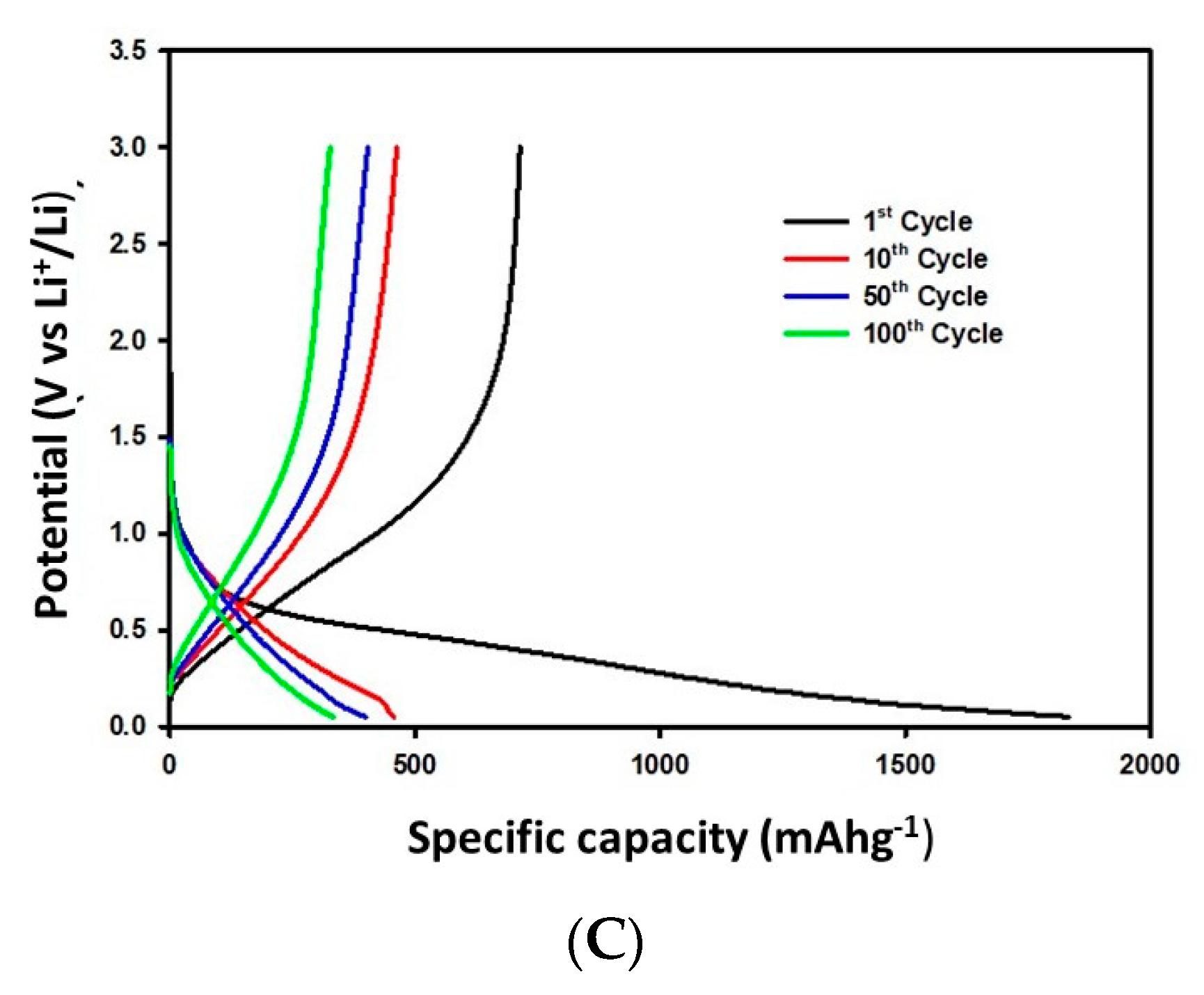 Applsci 09 04032 g010b