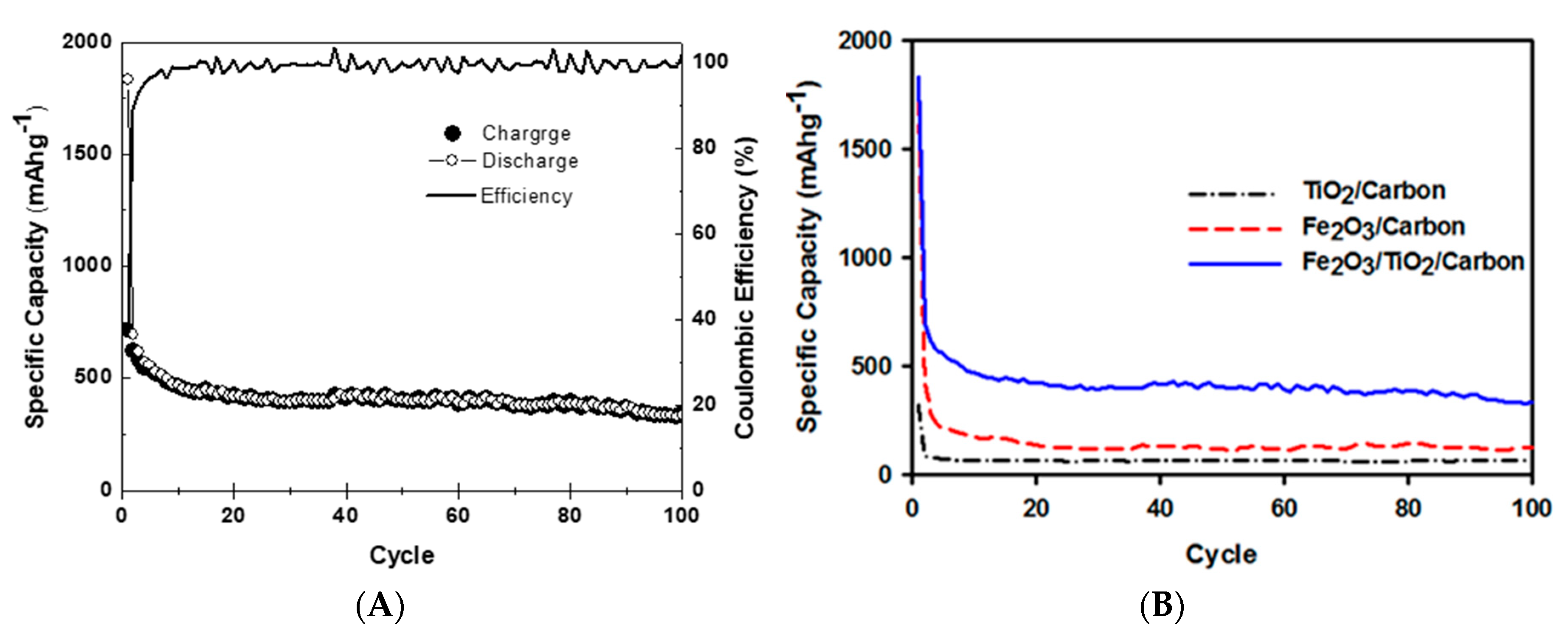 Applsci 09 04032 g011