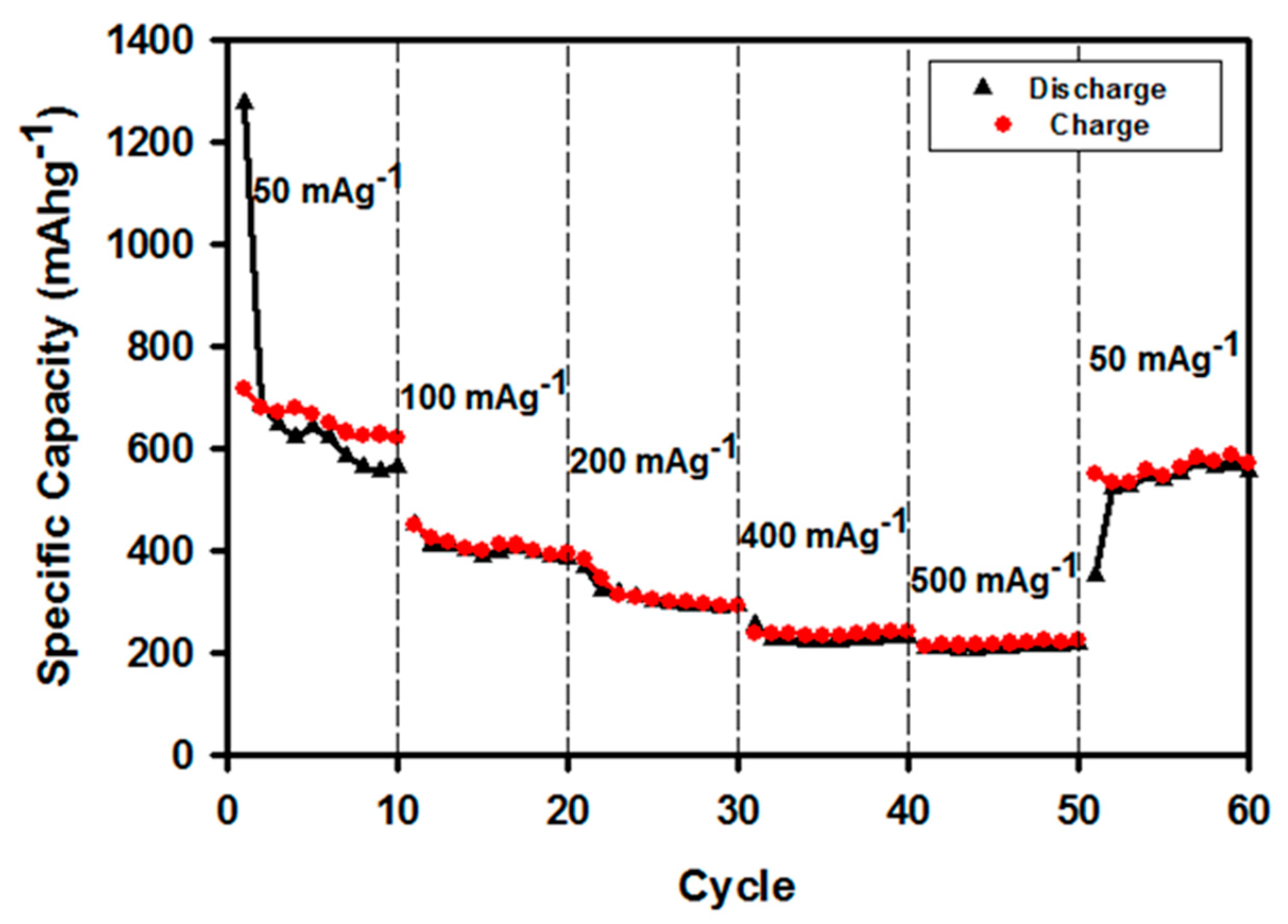 Applsci 09 04032 g012