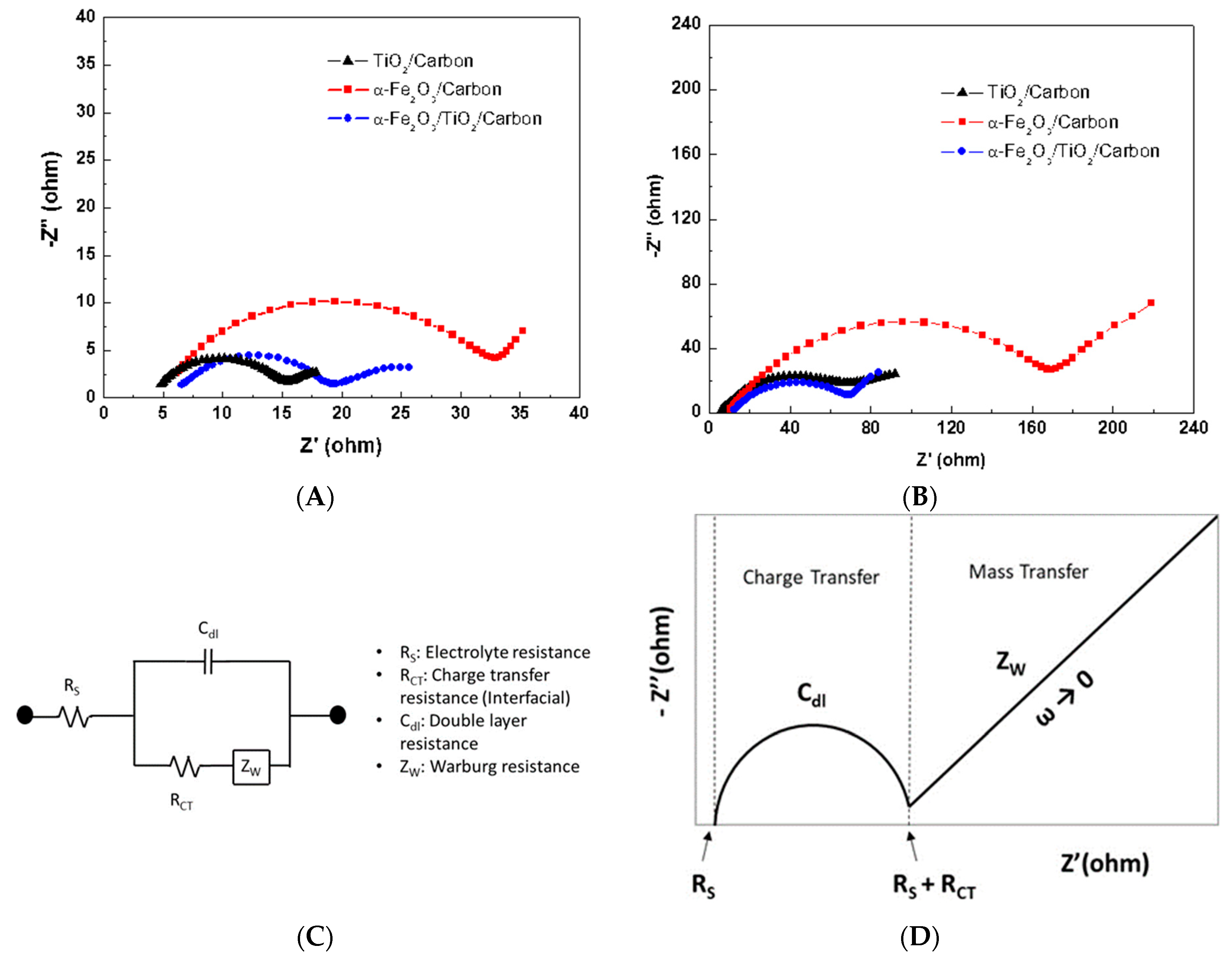Applsci 09 04032 g013