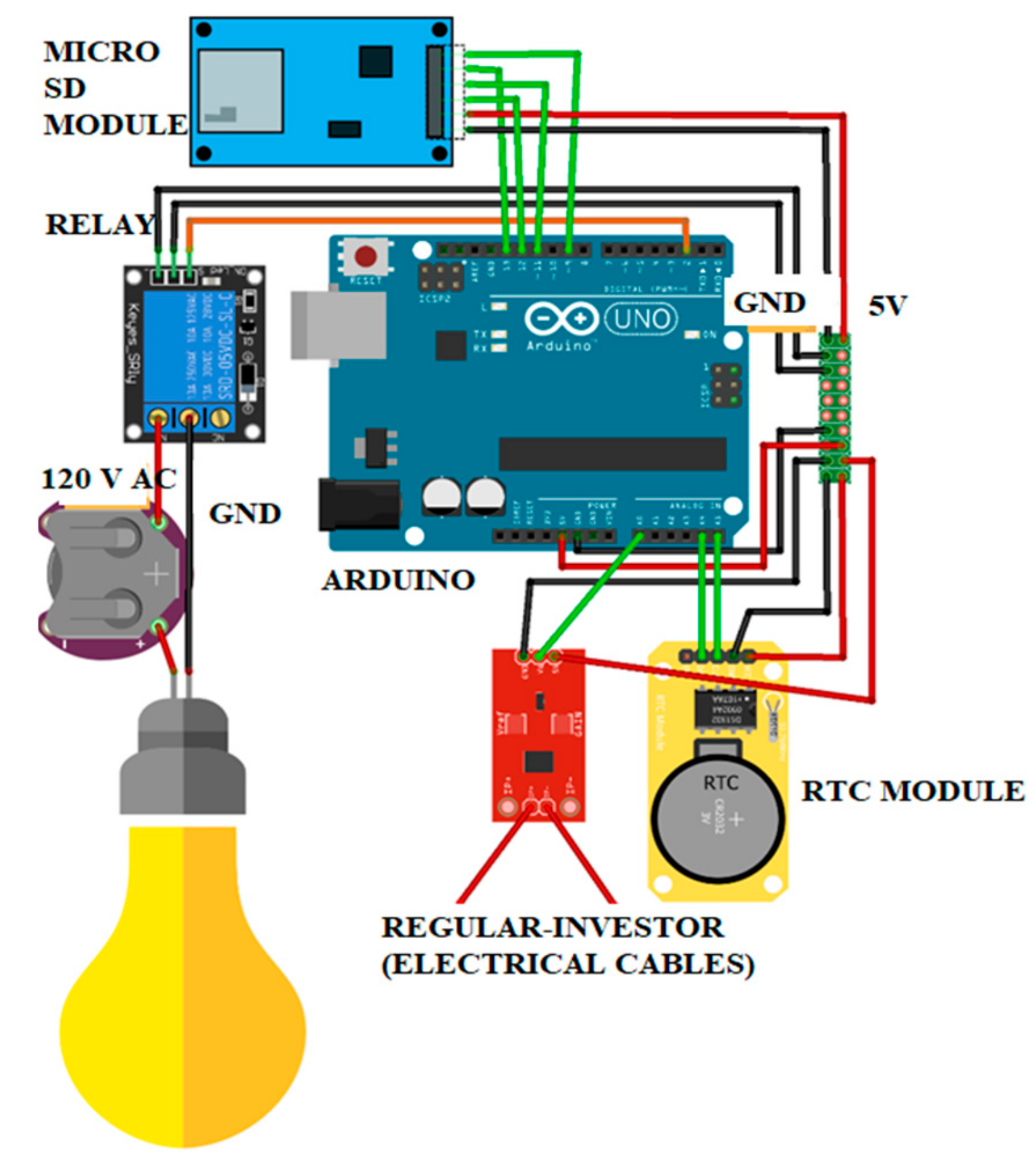 Applsci 09 04034 g004