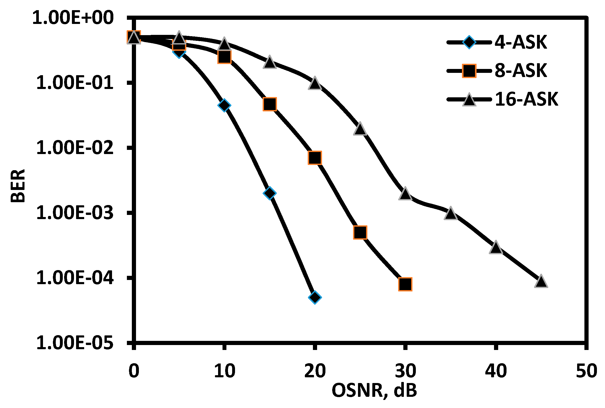 Applsci 09 04038 g001 Applsci 09 04038 g001