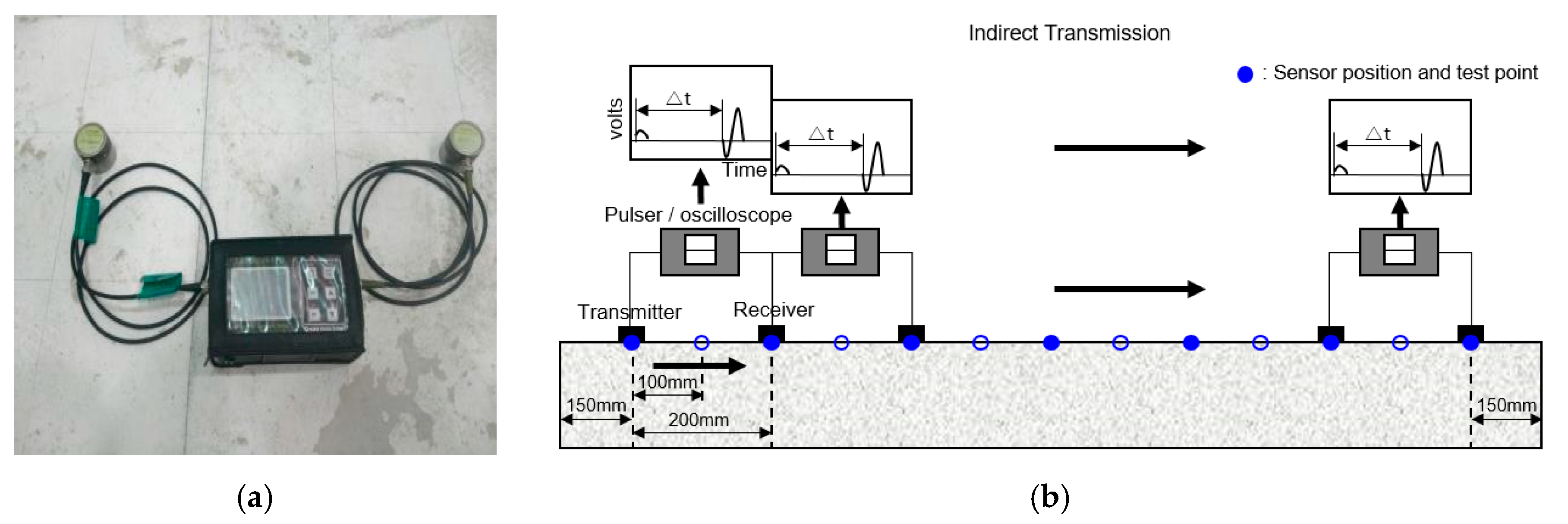 Applsci 09 04053 g001 Applsci 09 04053 g001