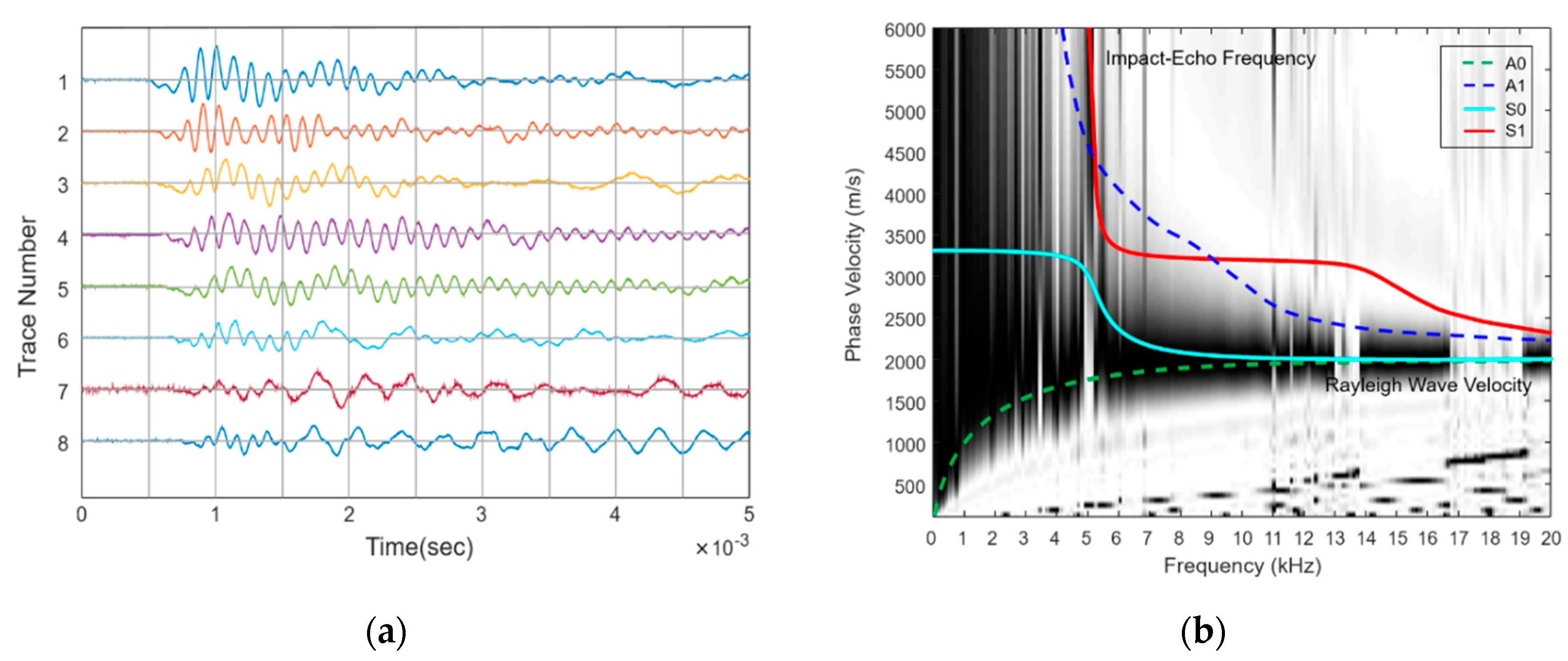 Applsci 09 04053 g005 Applsci 09 04053 g005