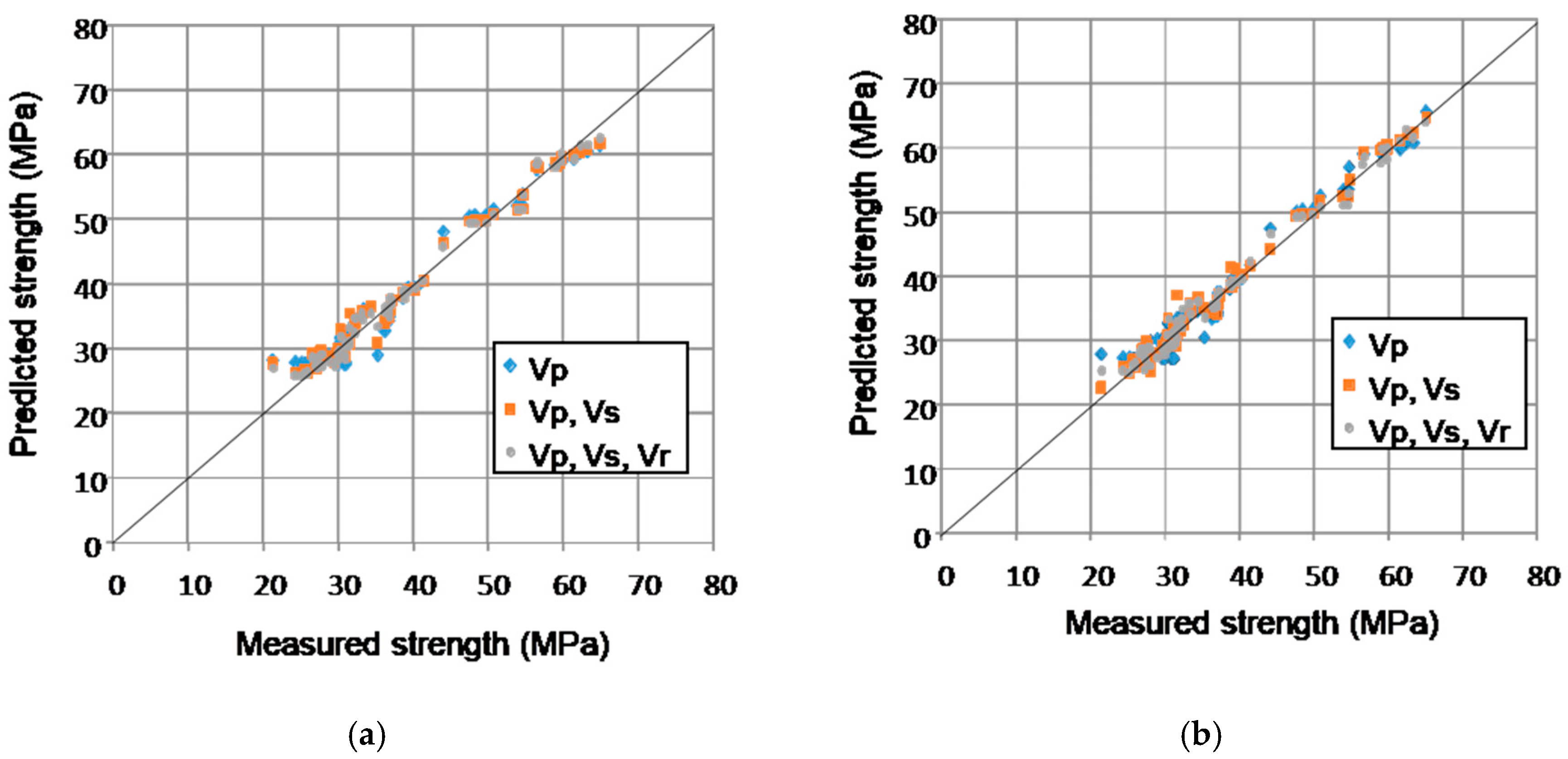 Applsci 09 04053 g009 Applsci 09 04053 g009