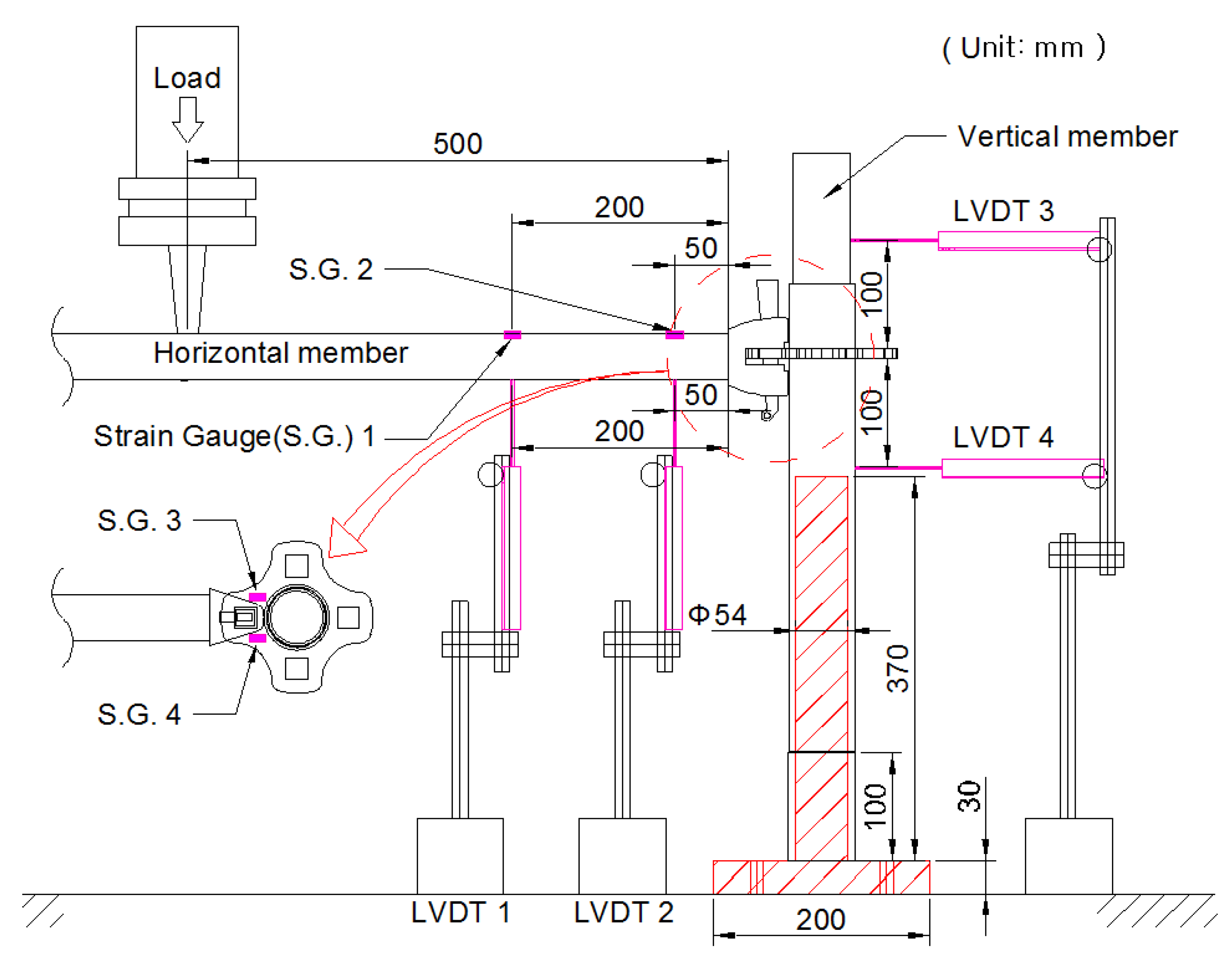 Applsci 09 04056 g002
