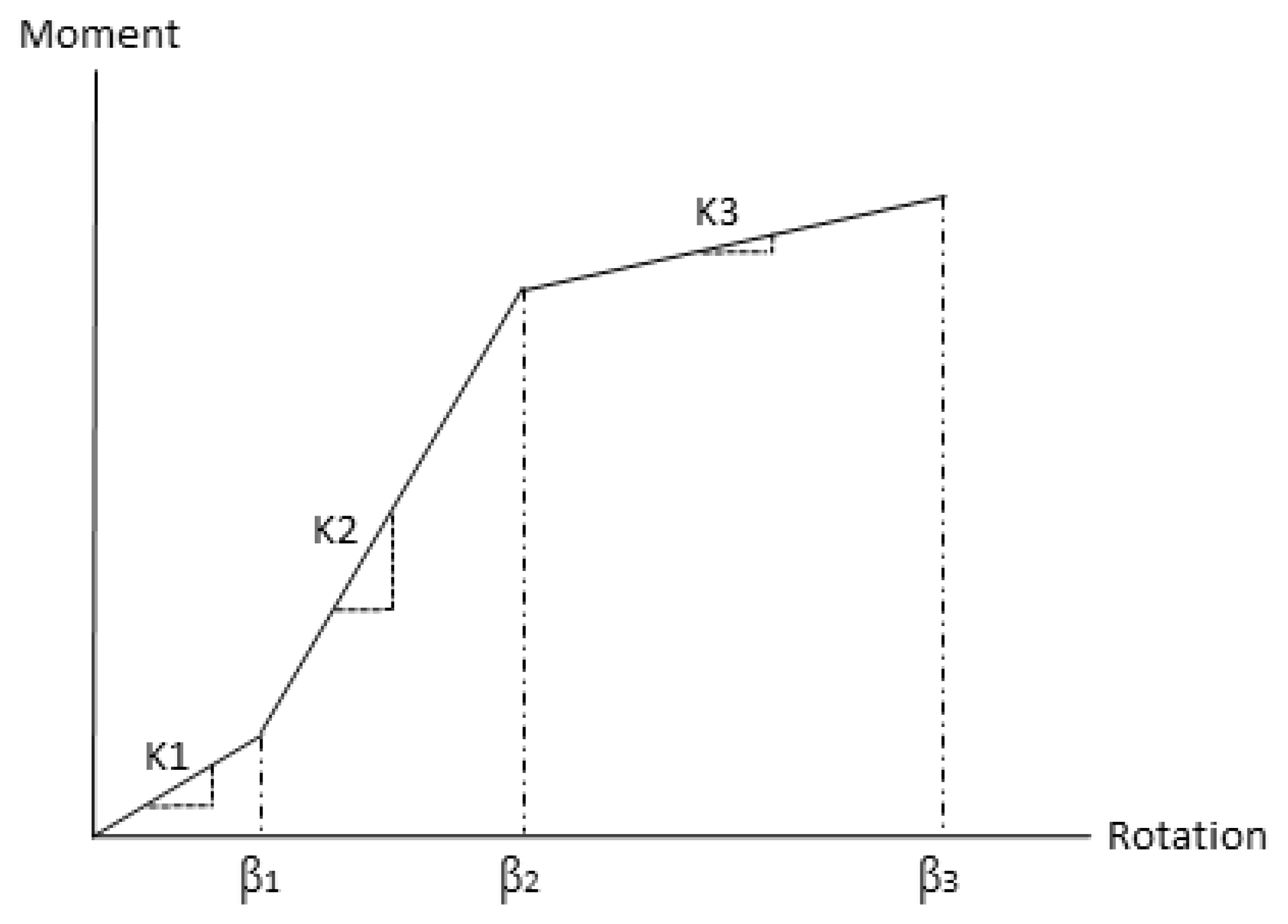 Applsci 09 04056 g004