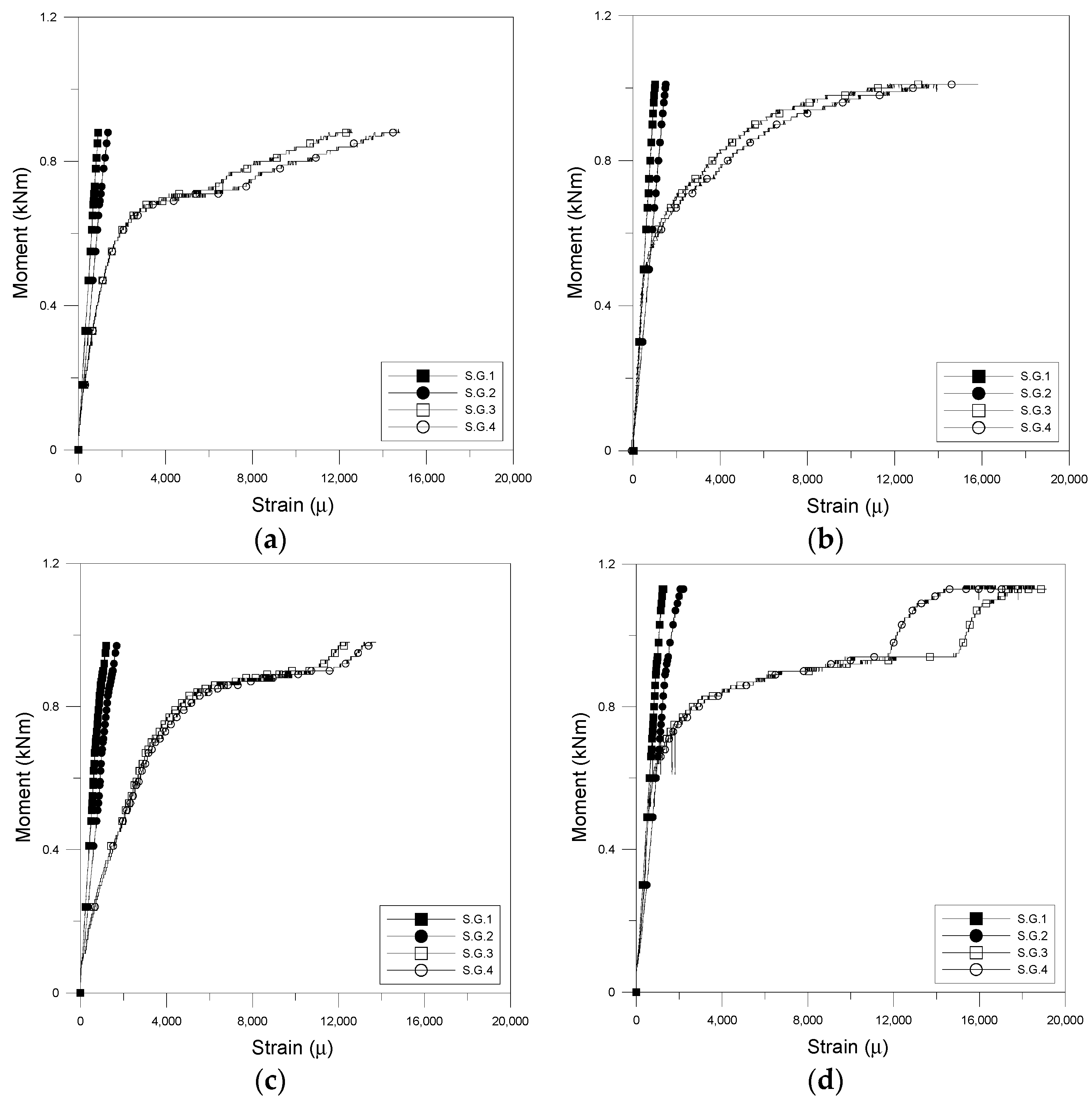 Applsci 09 04056 g008