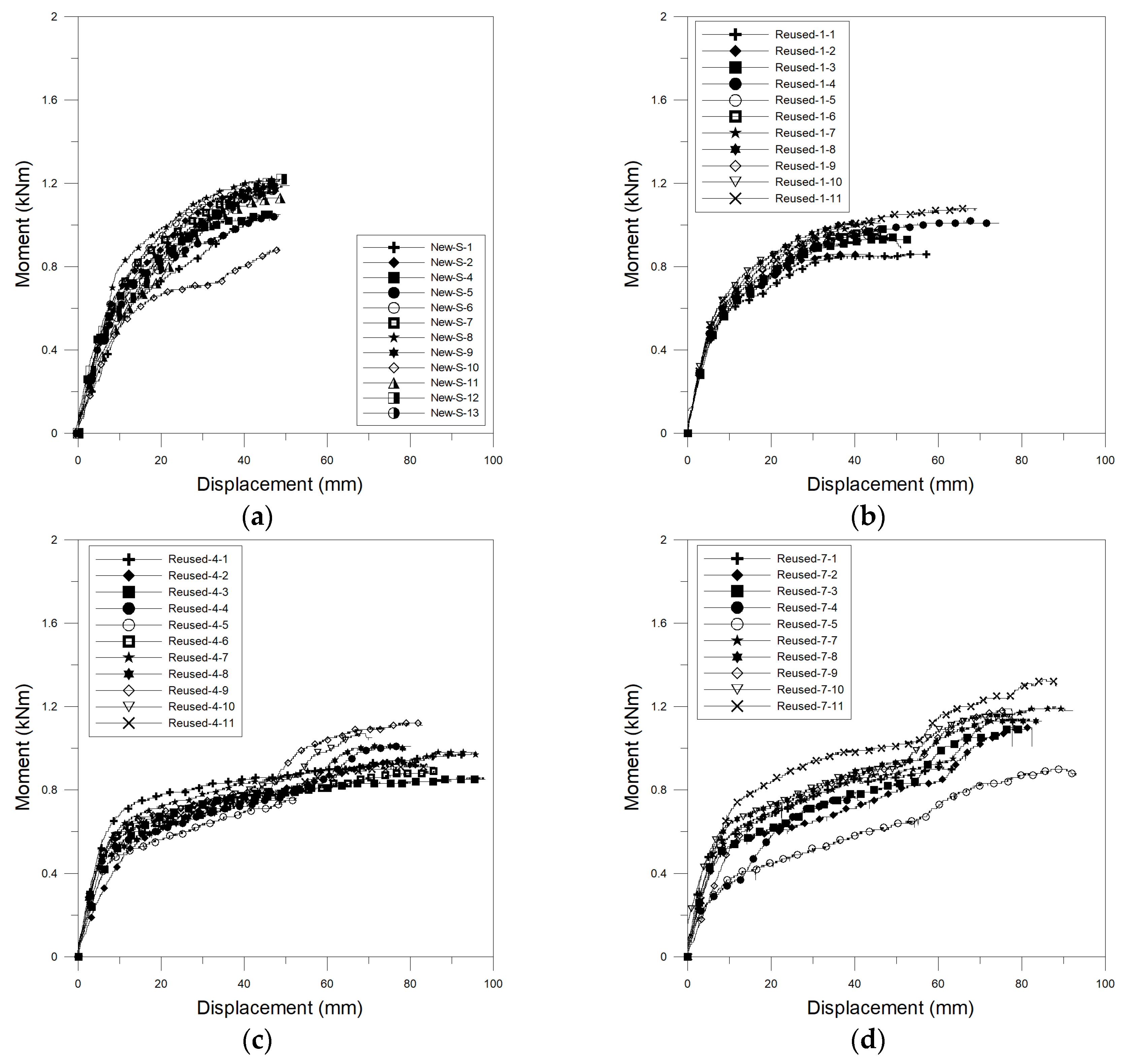Applsci 09 04056 g009