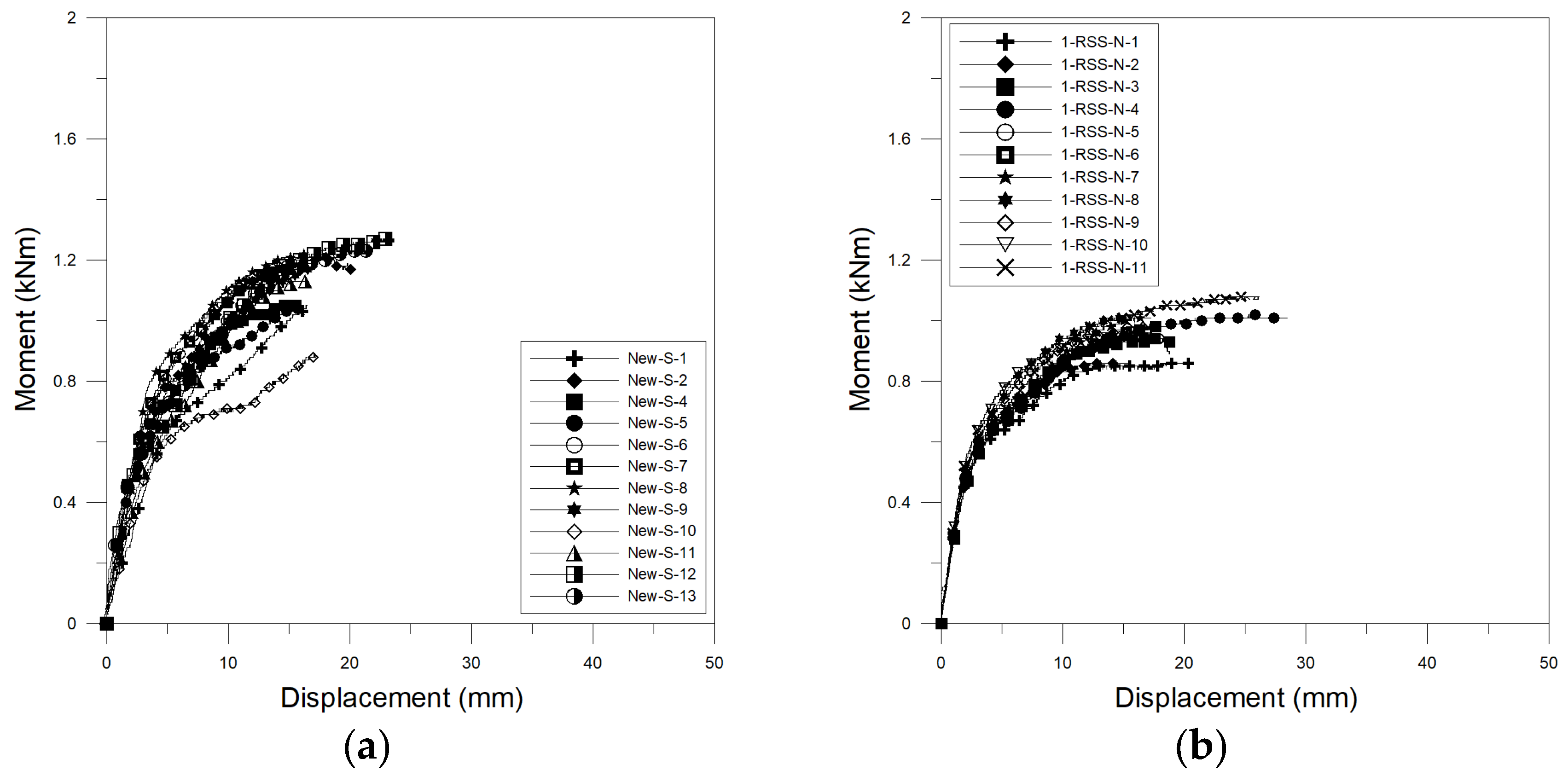 Applsci 09 04056 g010a