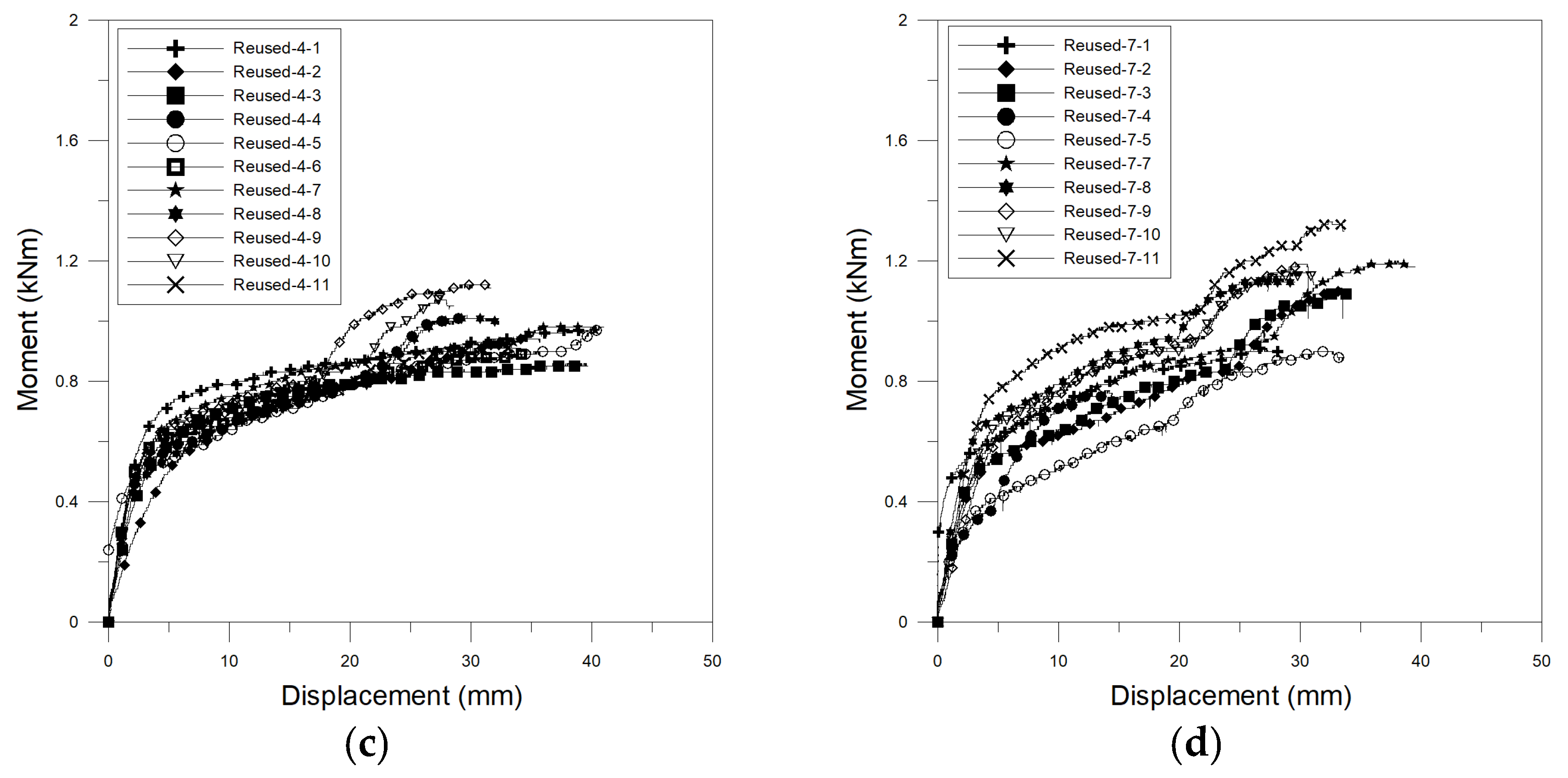 Applsci 09 04056 g010b