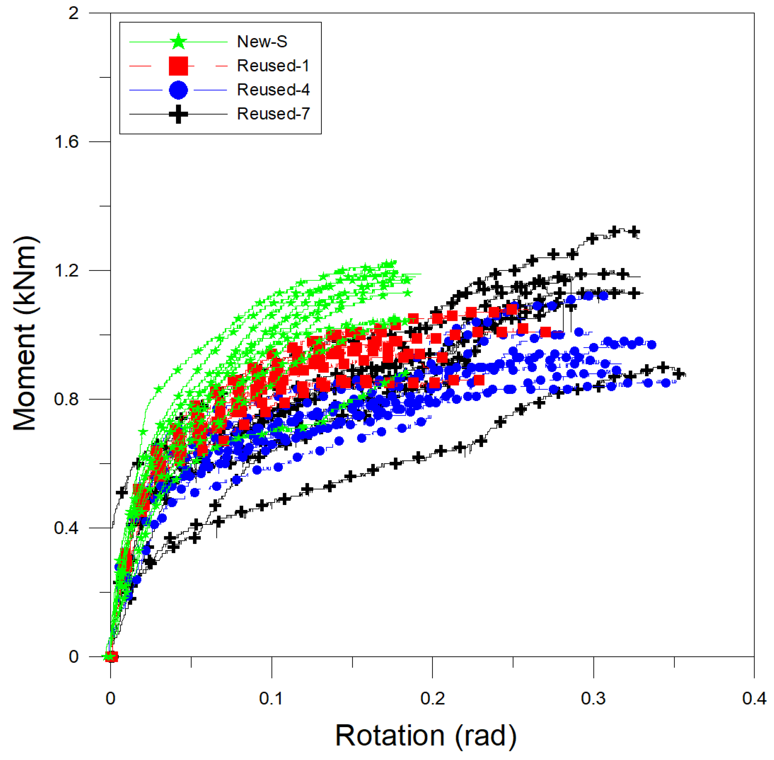 Applsci 09 04056 g014