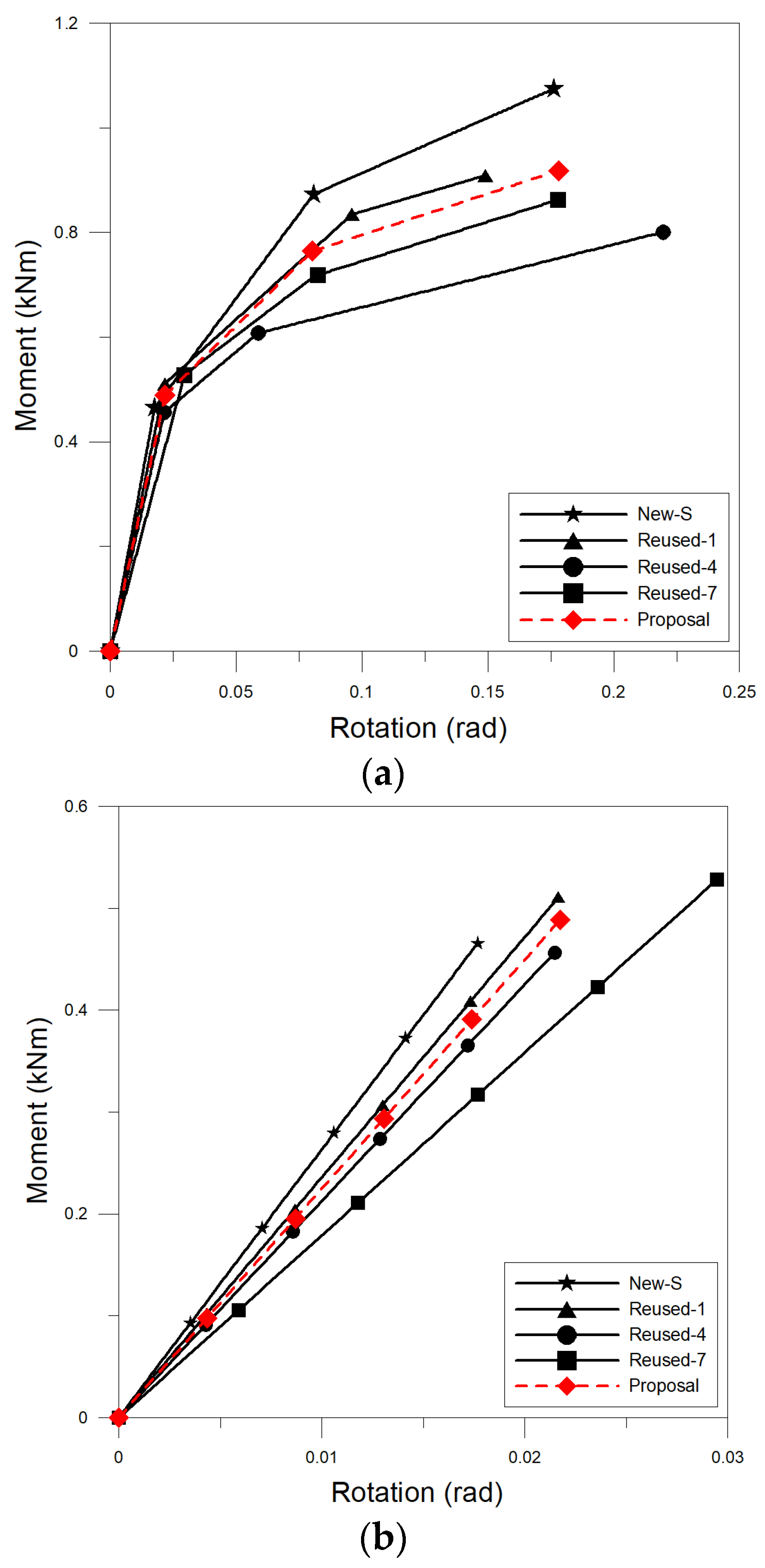 Applsci 09 04056 g015
