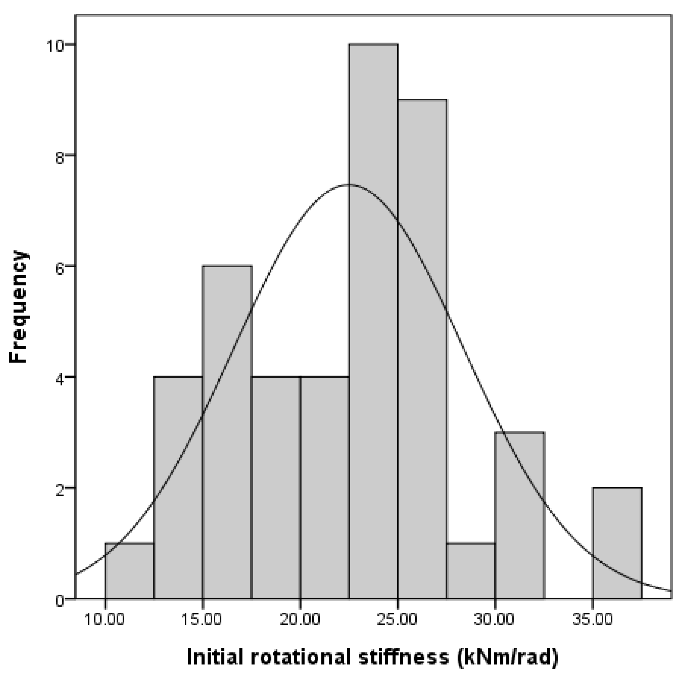 Applsci 09 04056 g016