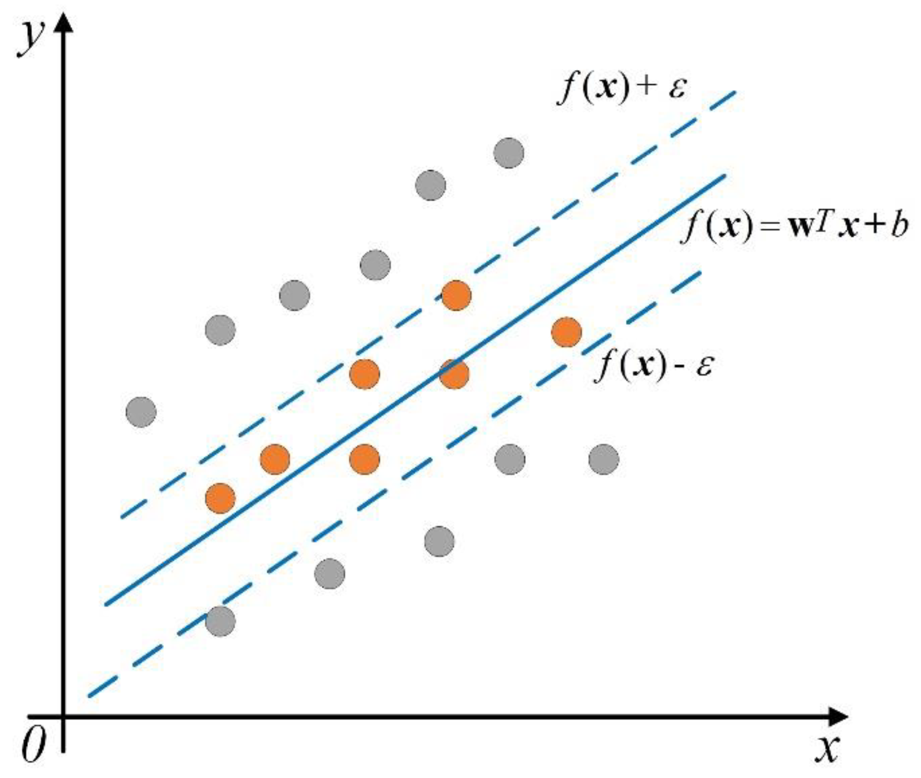 Applsci 09 04069 g001