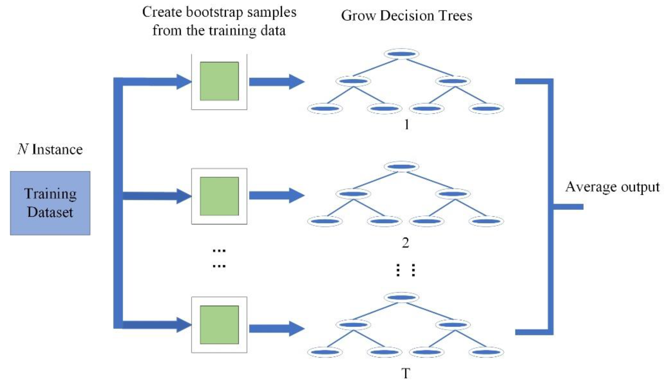 Applsci 09 04069 g002