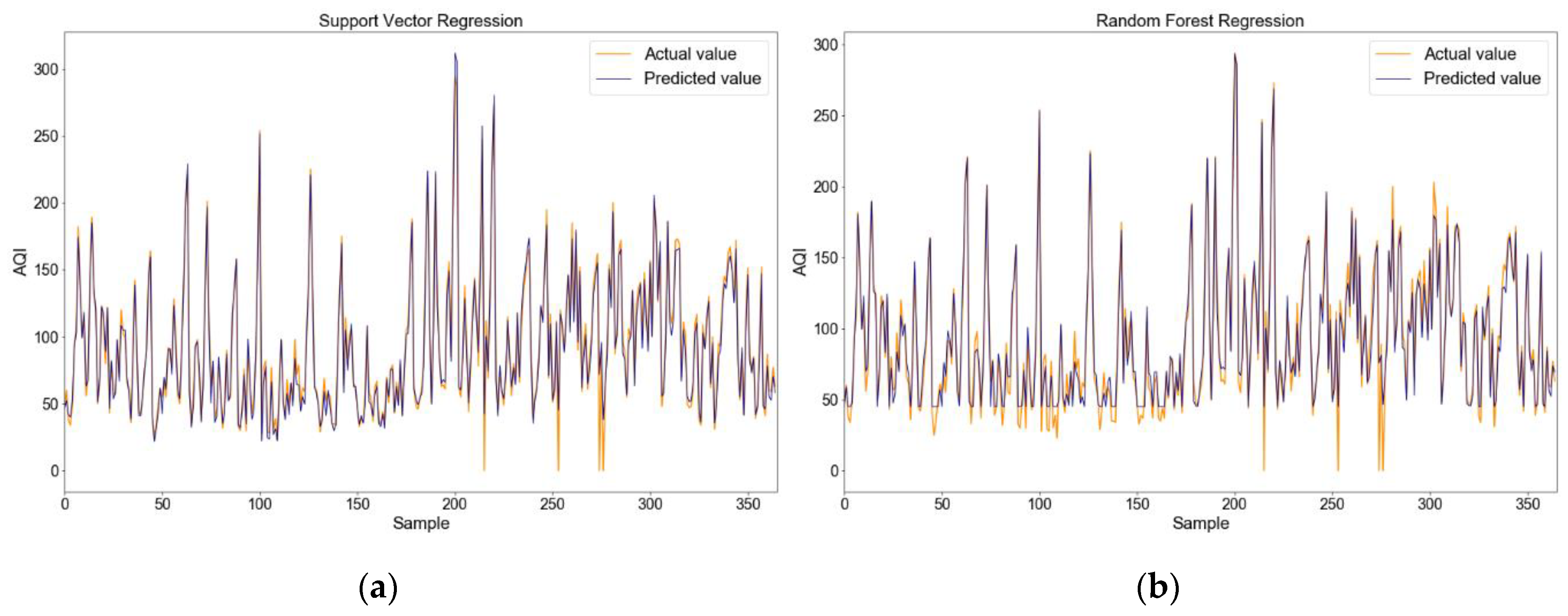 Applsci 09 04069 g004