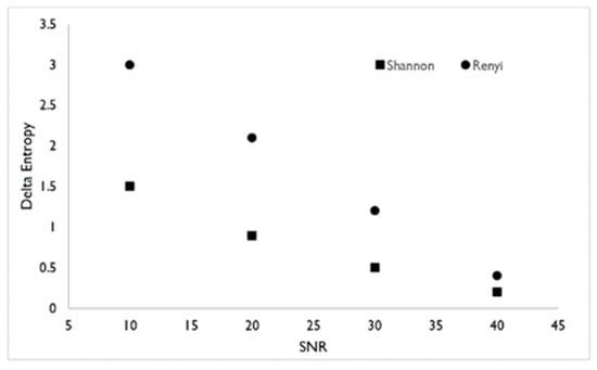 Applsci 09 04070 g0a2