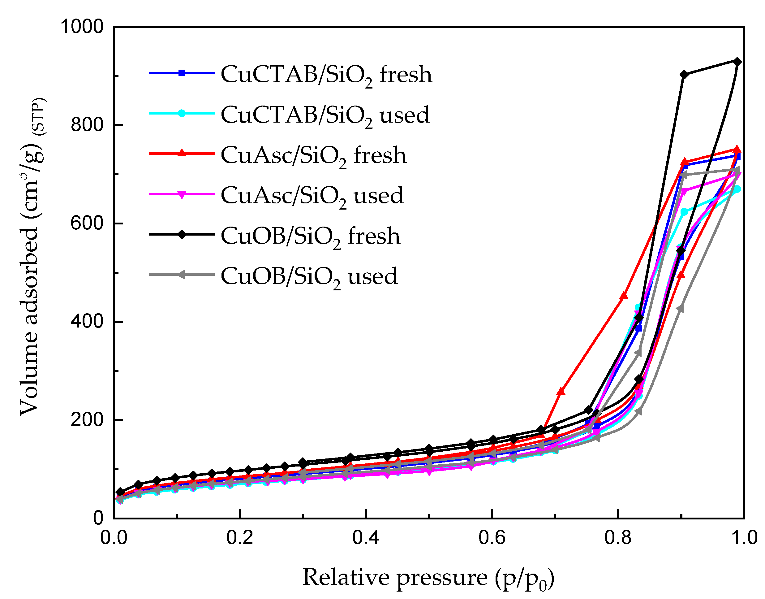 Applsci 09 04075 g003