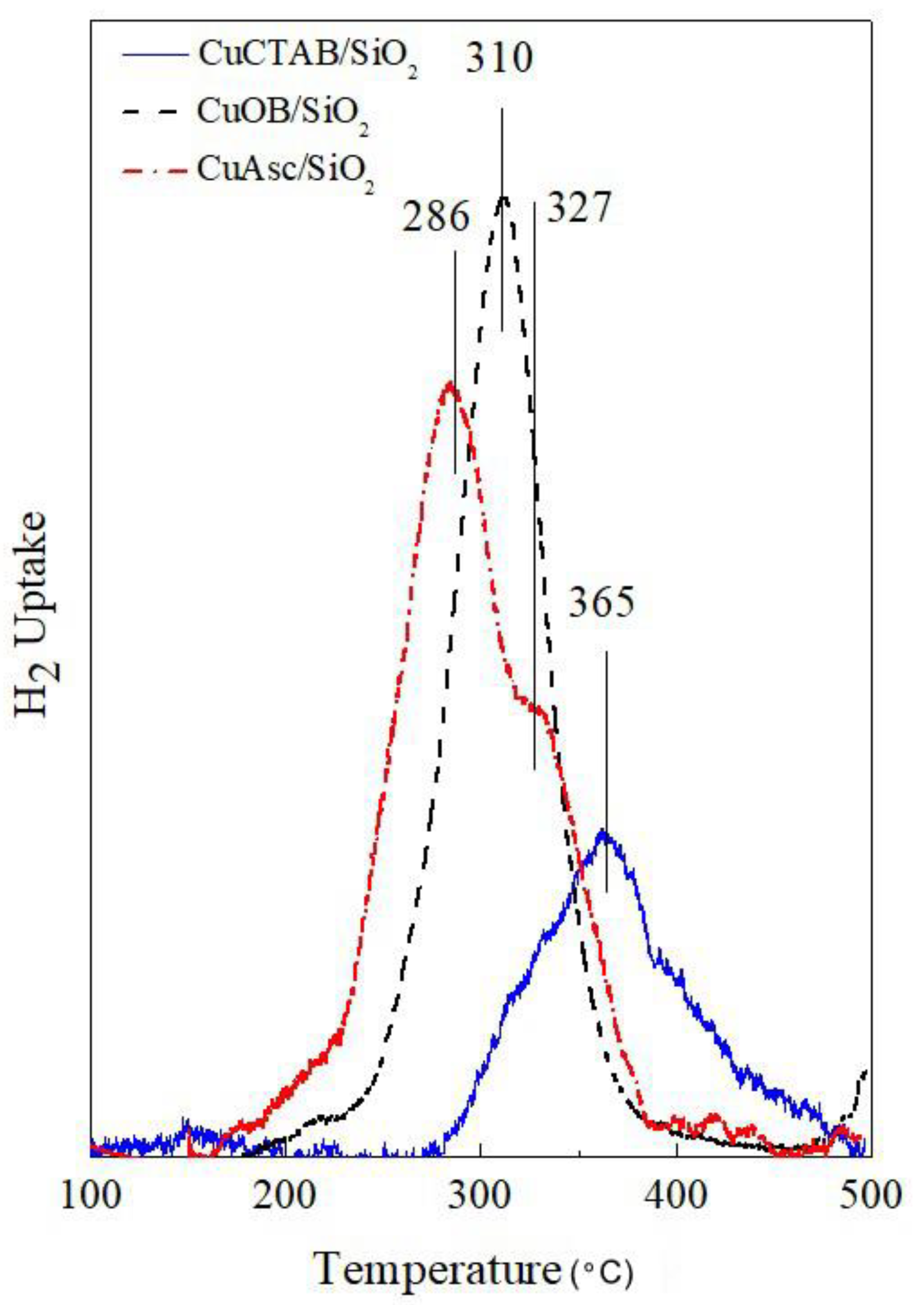 Applsci 09 04075 g005