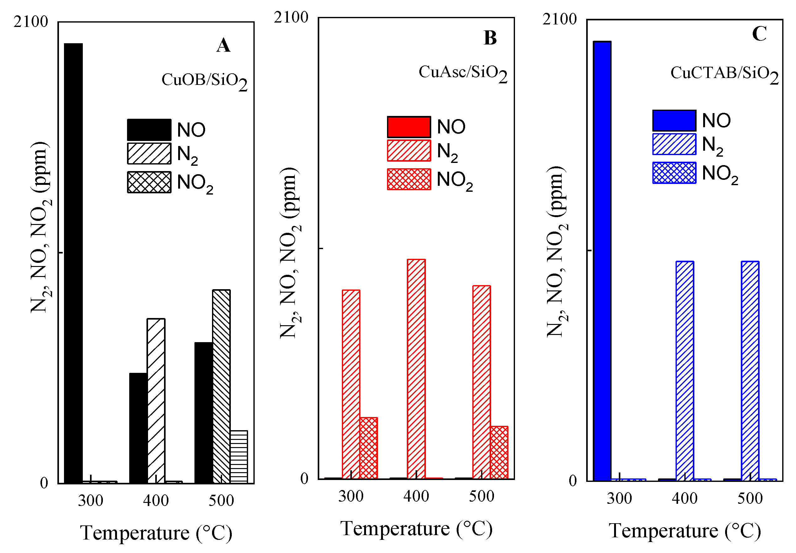 Applsci 09 04075 g009