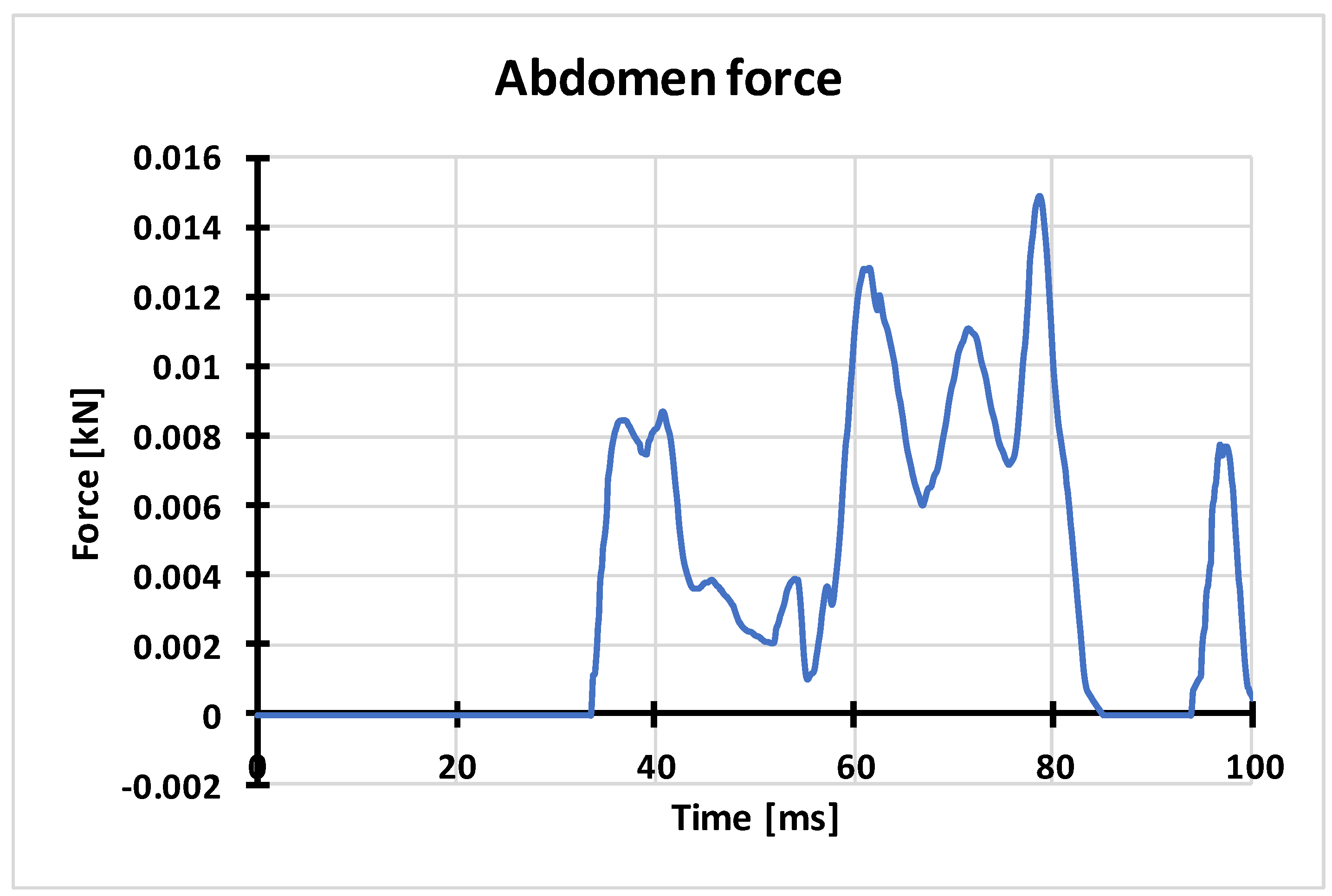 Applsci 09 04077 g011