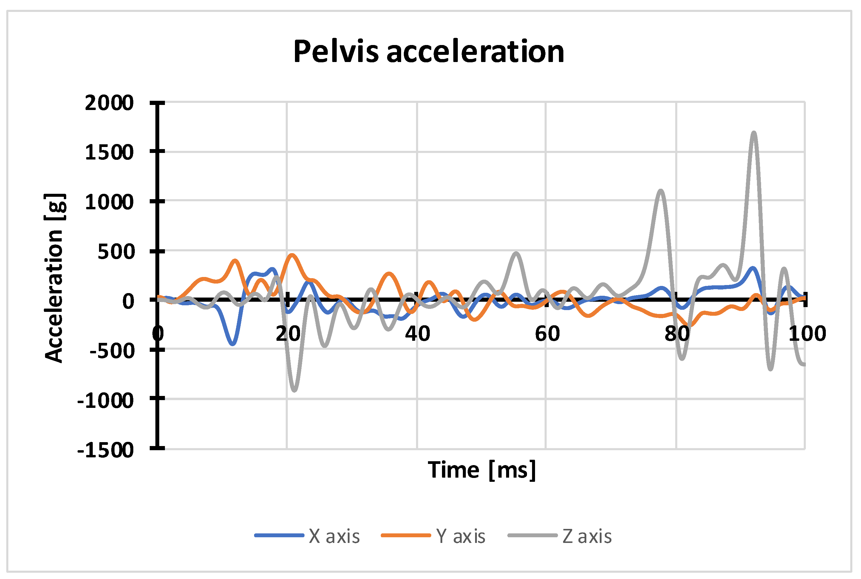 Applsci 09 04077 g013