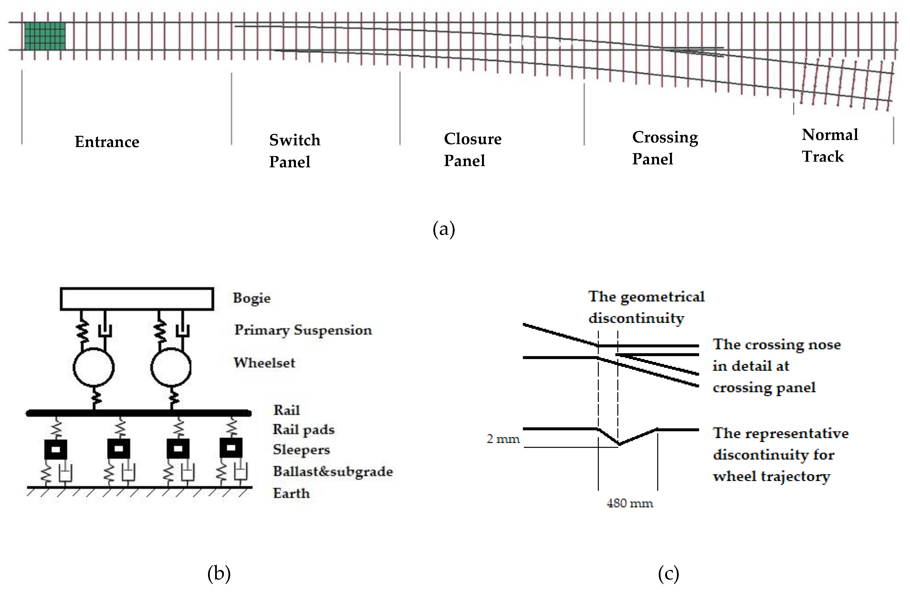 Applsci 09 04080 g001 Applsci 09 04080 g001