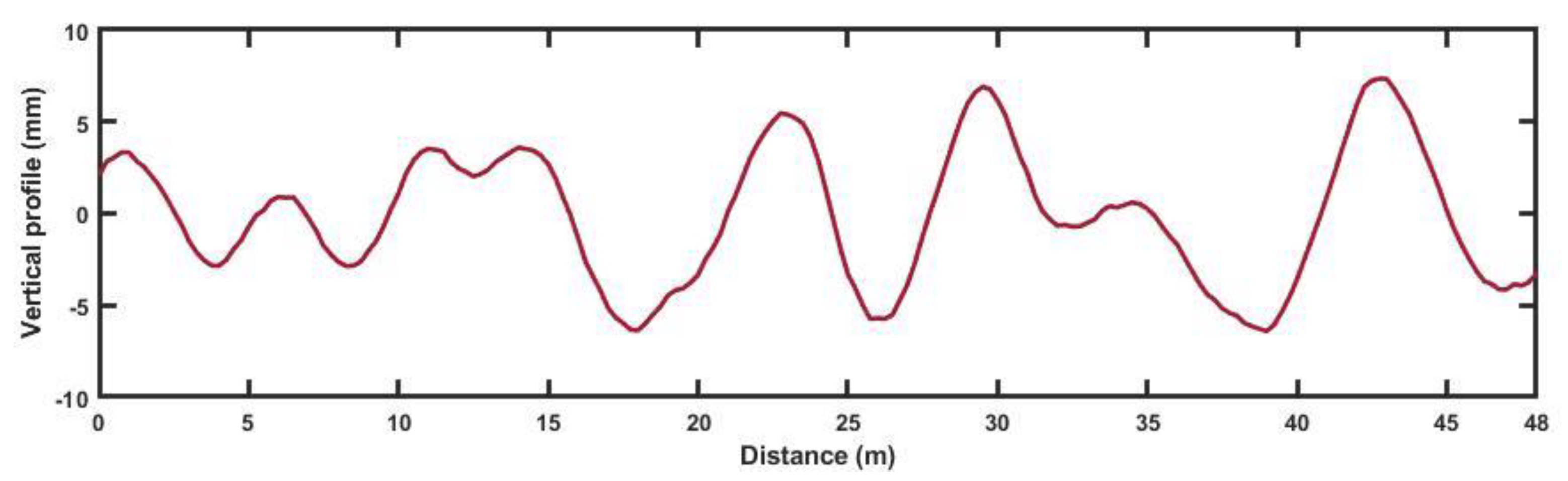 Applsci 09 04080 g002 Applsci 09 04080 g002