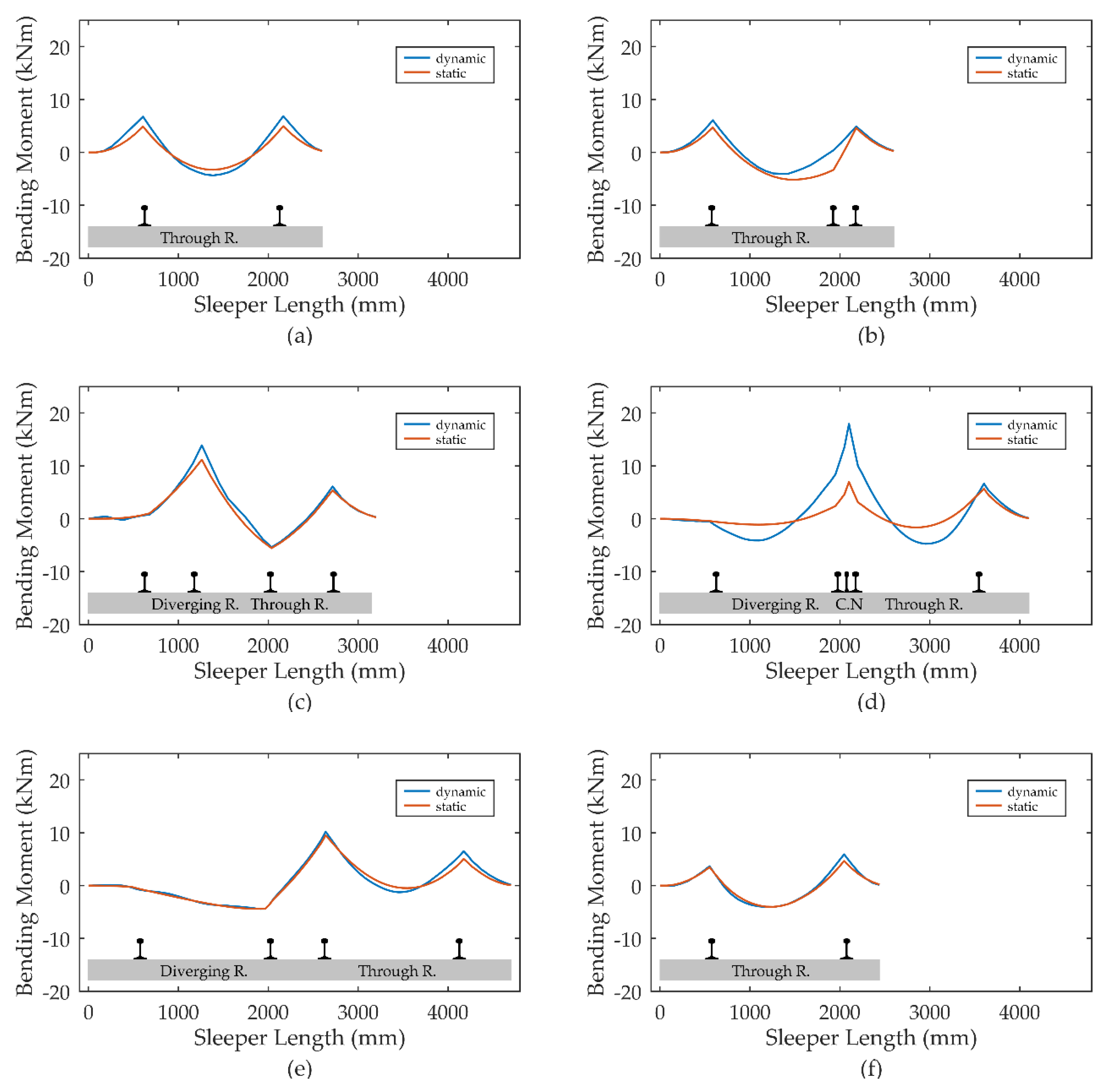 Applsci 09 04080 g004 Applsci 09 04080 g004