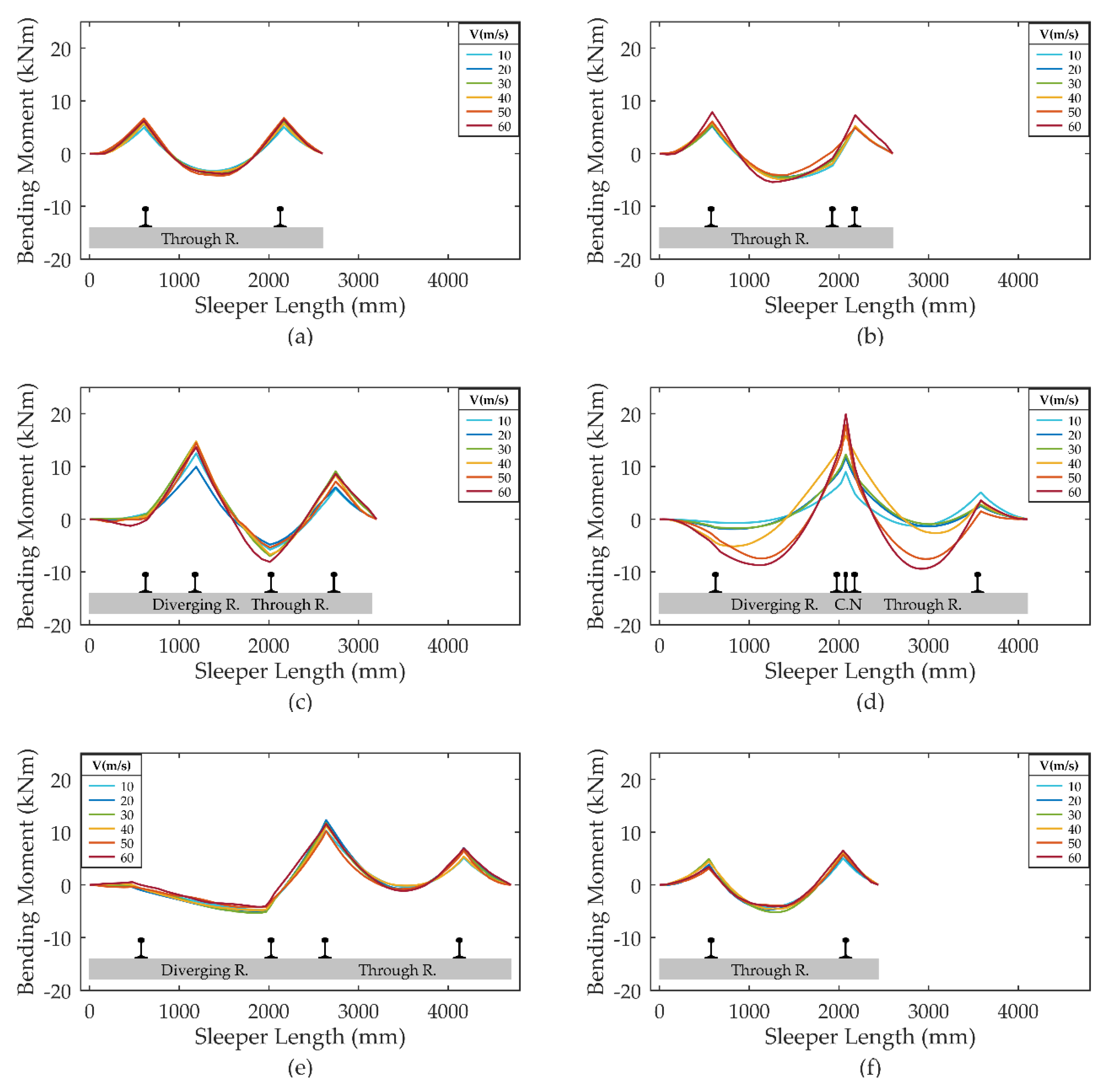 Applsci 09 04080 g008 Applsci 09 04080 g008