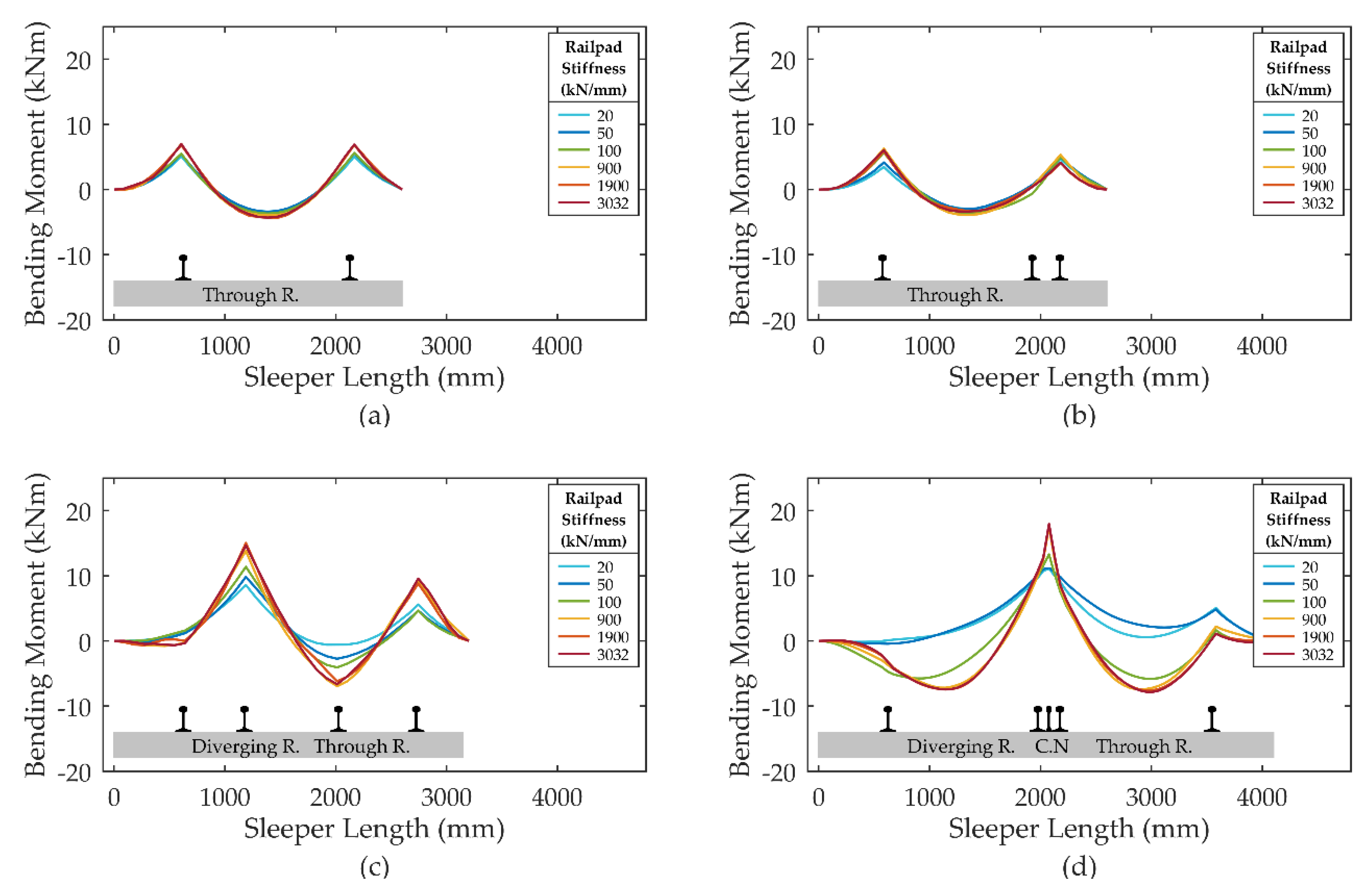 Applsci 09 04080 g011a Applsci 09 04080 g011a
