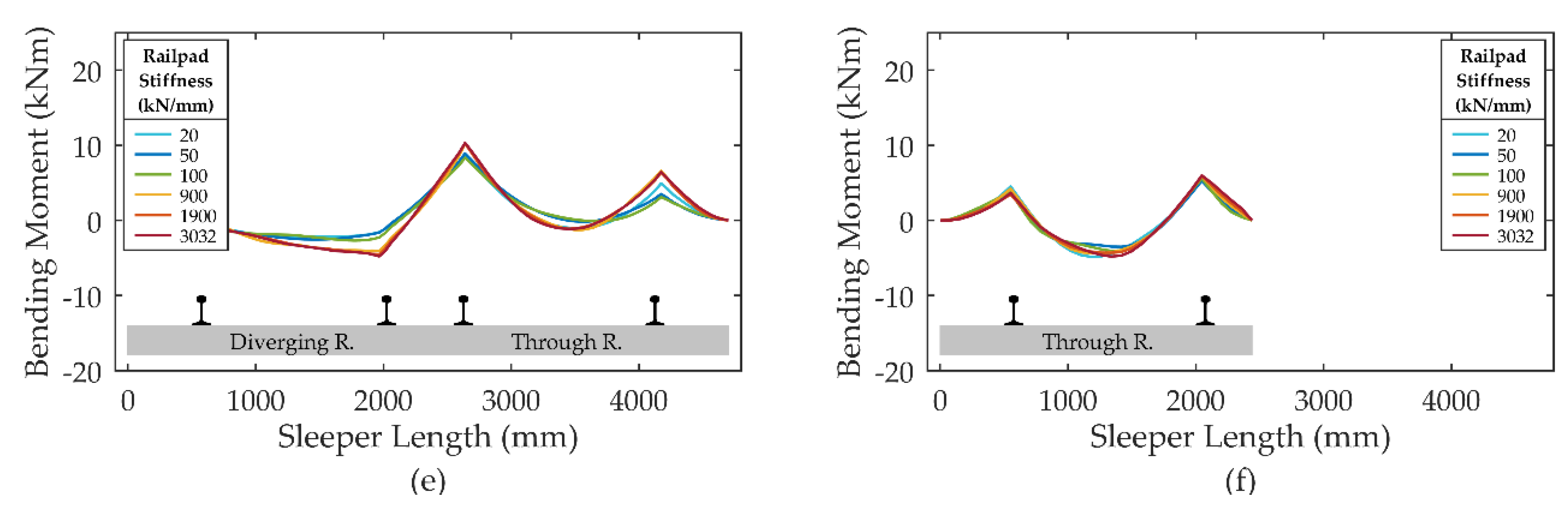 Applsci 09 04080 g011b Applsci 09 04080 g011b