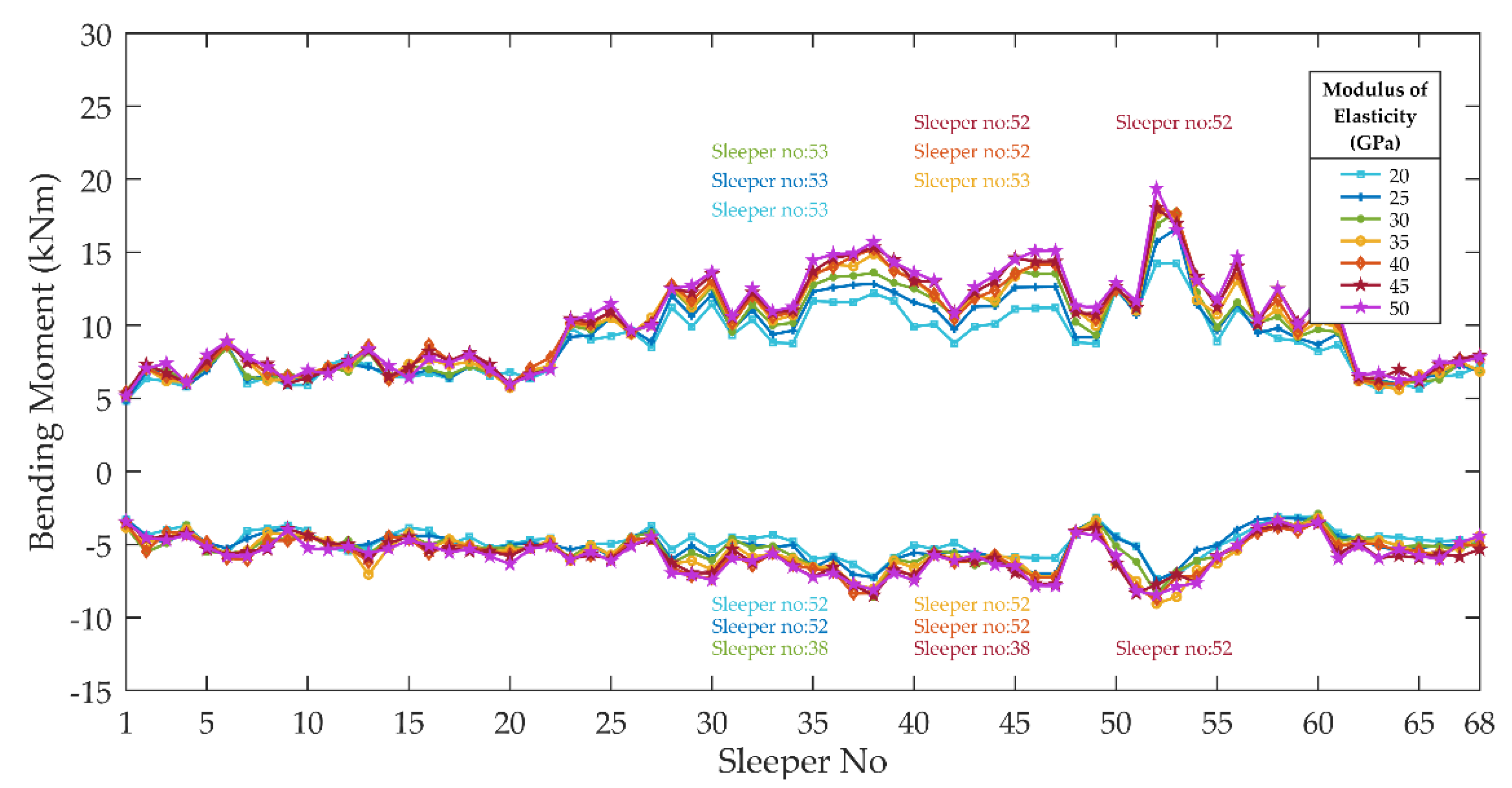 Applsci 09 04080 g013 Applsci 09 04080 g013