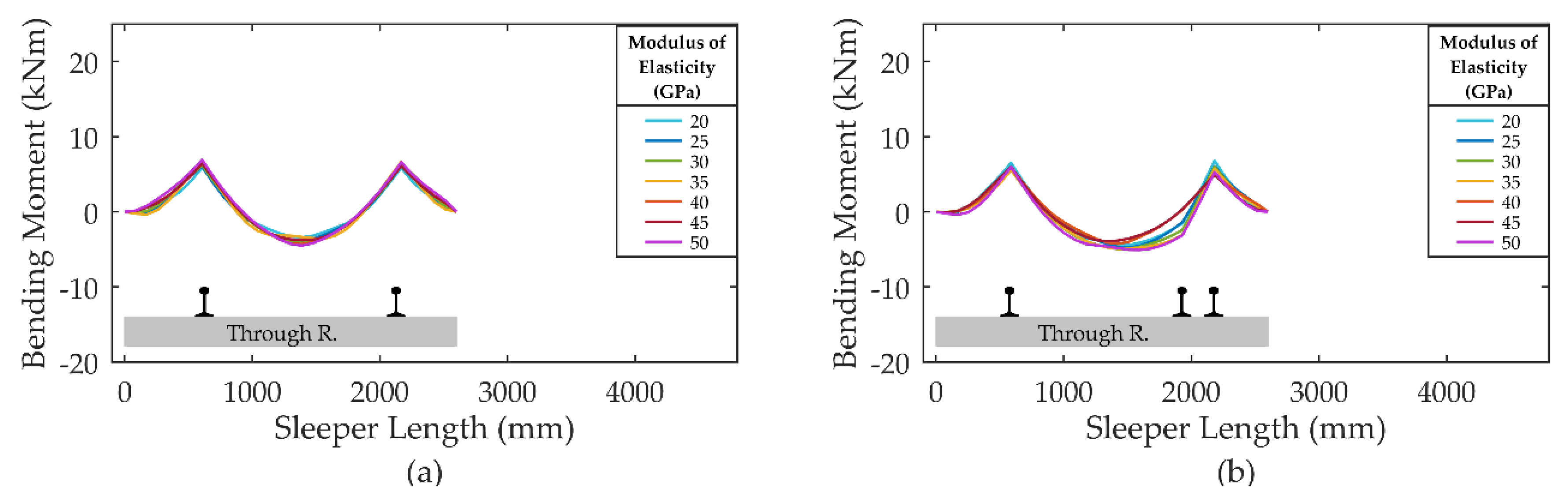 Applsci 09 04080 g014a Applsci 09 04080 g014a