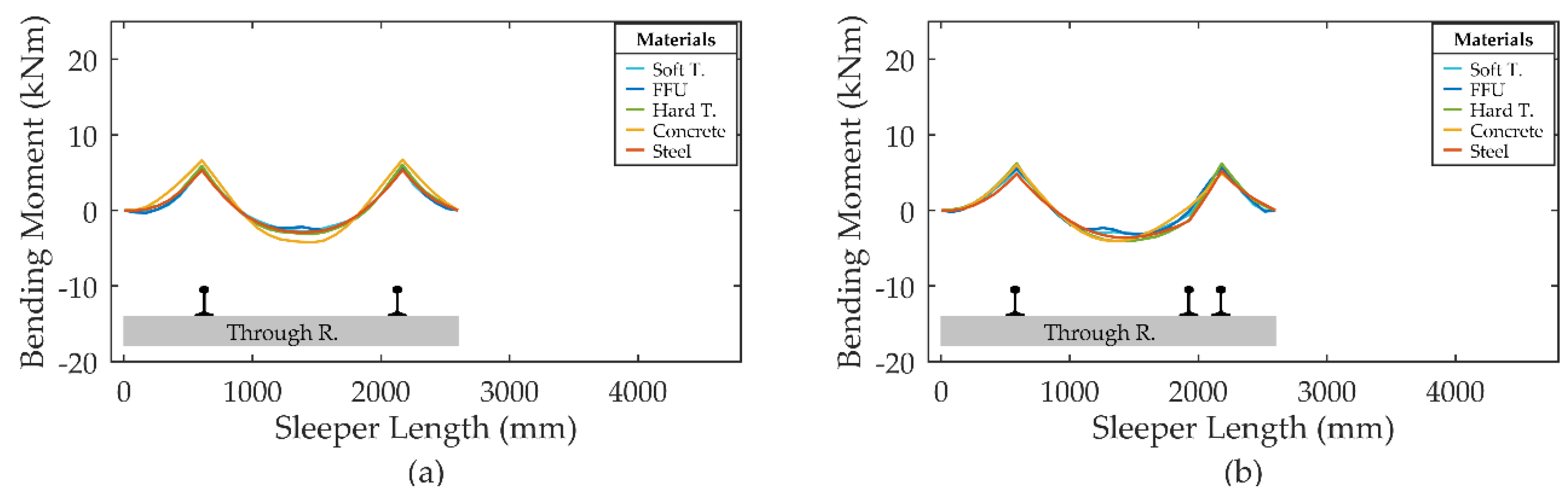 Applsci 09 04080 g015a Applsci 09 04080 g015a