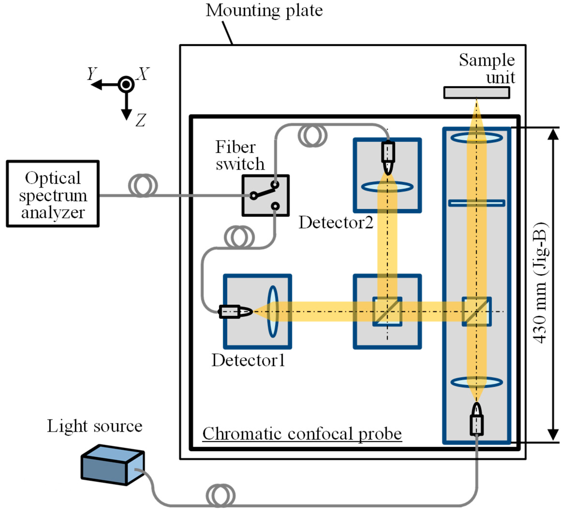 Applsci 09 04084 g001 Applsci 09 04084 g001